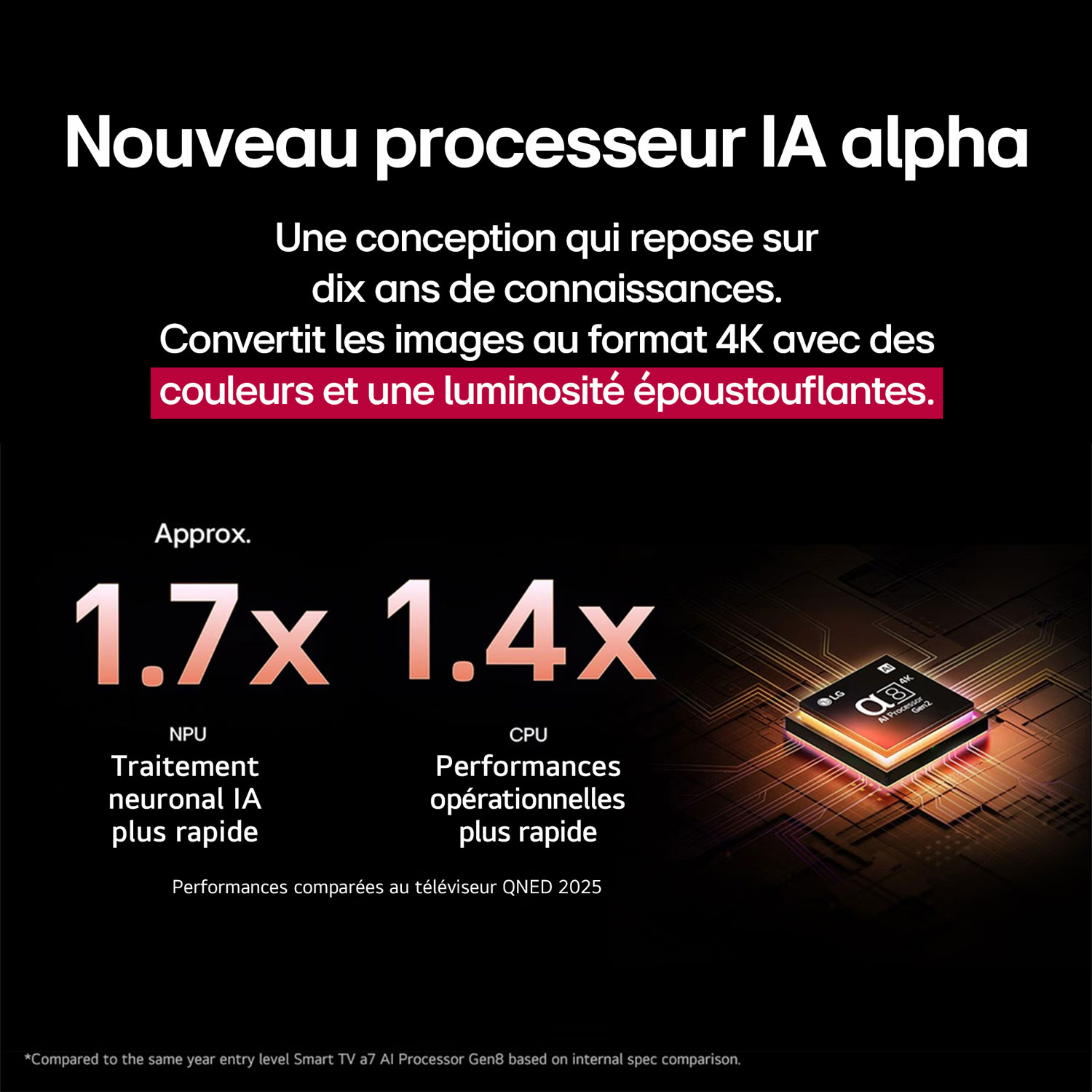 Téléviseur intelligent mini-DEL HDR UHD 4K QNED evo AI QNED85 de 75 po de LG - 2025 - Exclusivité Best Buy