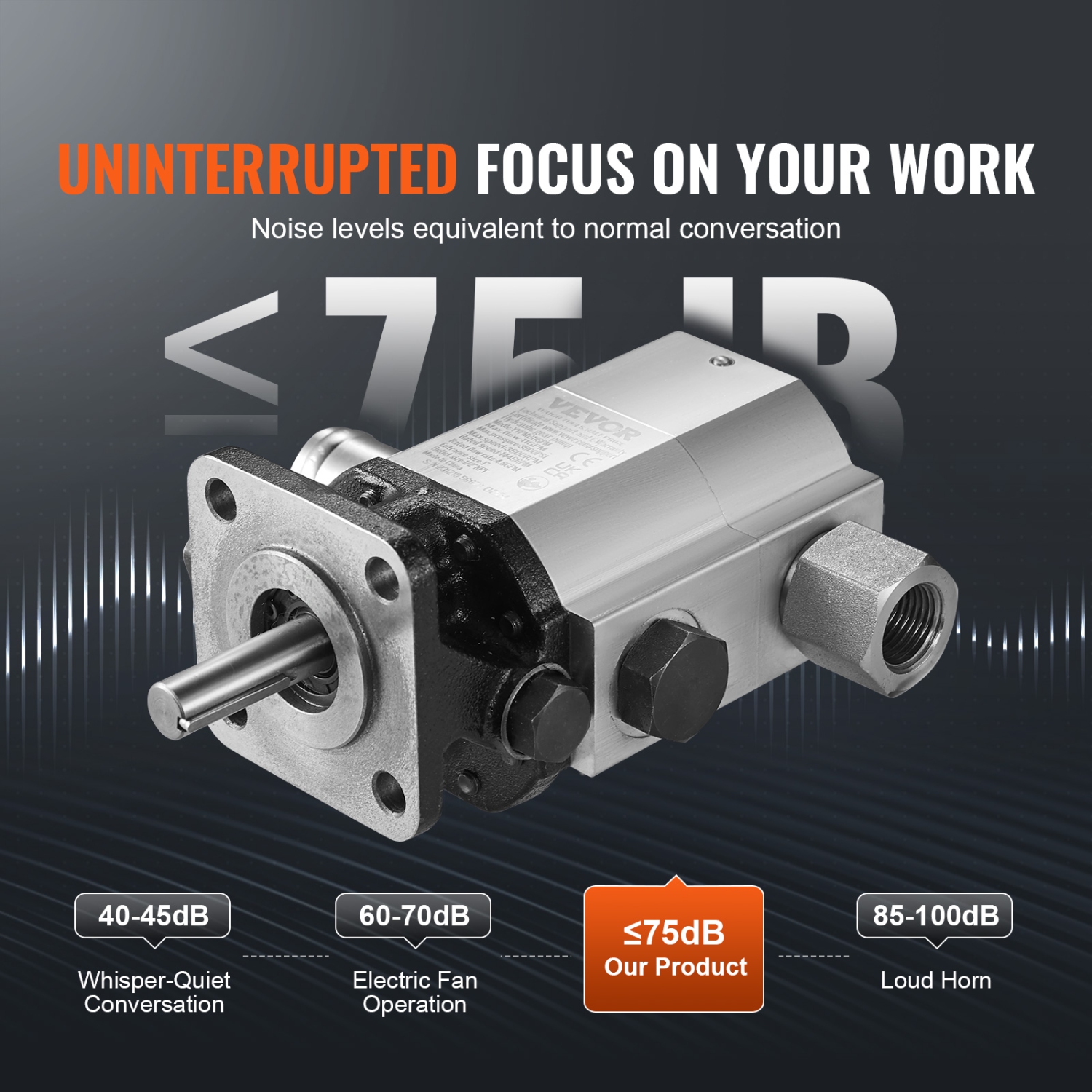 VEVOR 11GPM Hydraulic Log Splitter Pump, 2 Stage 3000PSI Wood Log Splitter Pump,1'' Inlet 1/2'' NPT Outlet 3600 RPM Hydraulic Gear Pump, for Engine