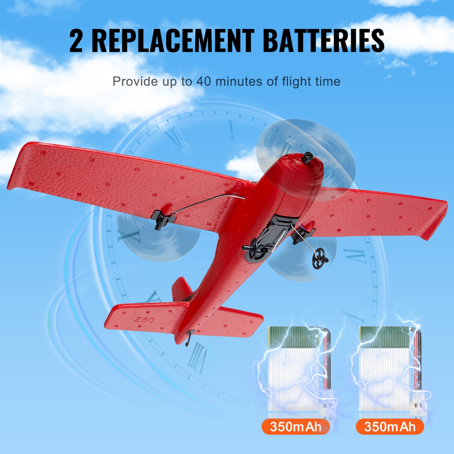 VEVOR RC Plane, 2.4GHZ 2 Channel Remote Control Airplane with 6-Axis Gyro Stabilizer, Ready to Fly Aircraft Plane Toys with 2 Batteries, for Adults
