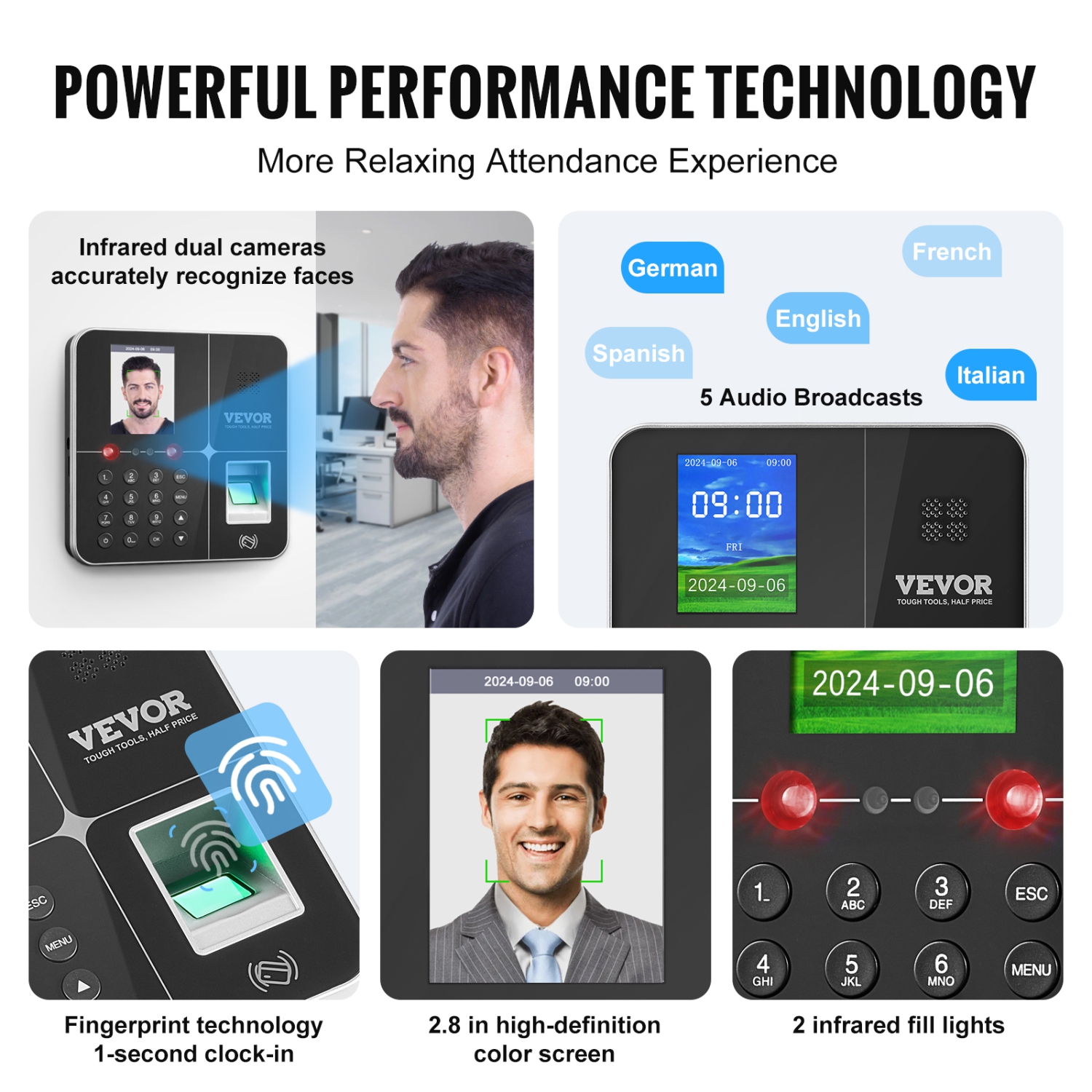 VEVOR 5 RFID Cards & USB Drive, Time Clocks for Employees Business with Face,Fingerprint,RFID and PIN Punching in One, Biometric Time Clock Automatic