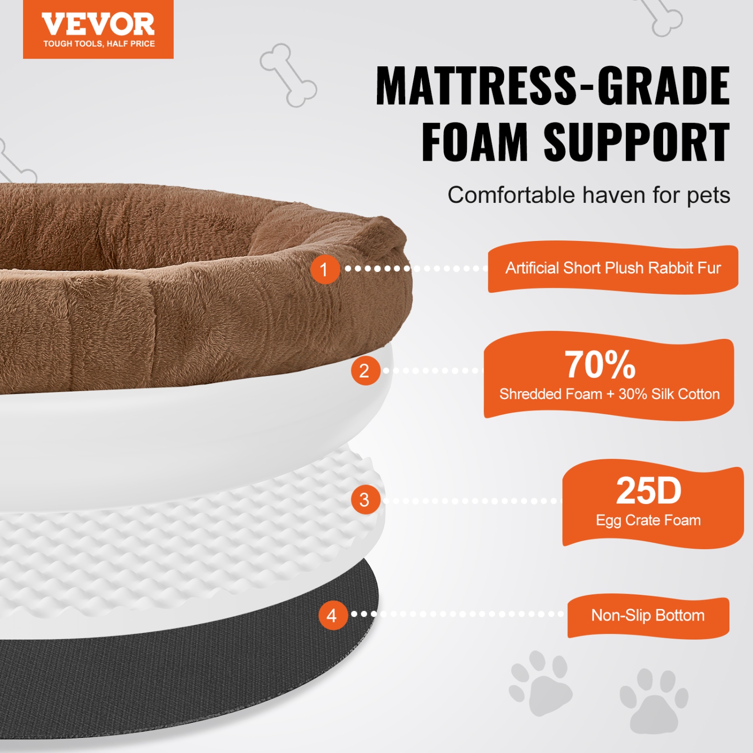 VEVOR 72" x48"x10" Human Dog Bed, Human Dog Bed for Adult, Human Size Dog Bed with Washable Faux Rabbit Fur Cover, Egg Orthopedic Foam, Storage