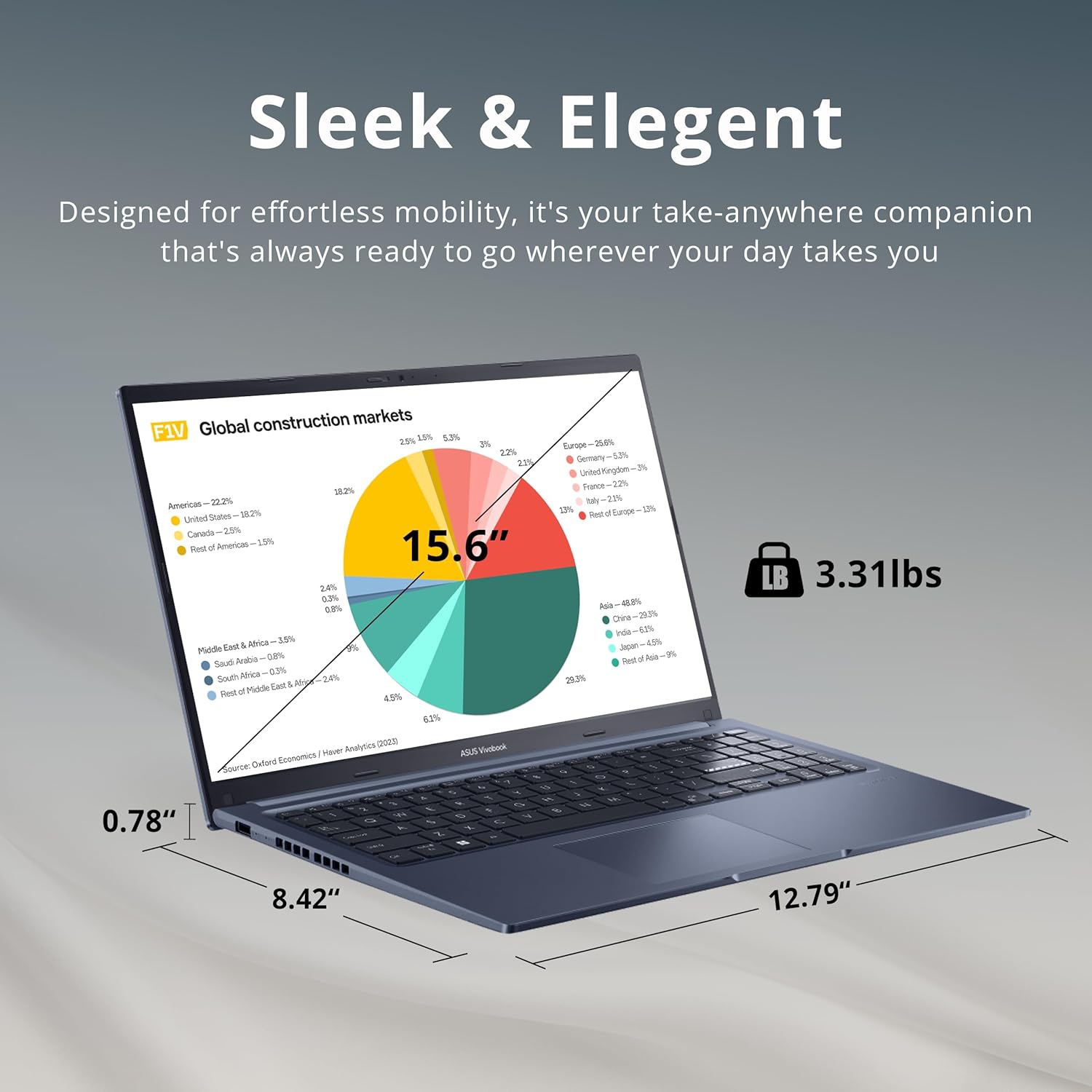 Refurbished - ASUS VivoBook 15 Slim 15.6" FHD Laptop, Intel i5-1240P, 1TB PCIe SSD, 16GB RAM, Intel Iris Xe Graphics, Backlit KYB, Fingerprint