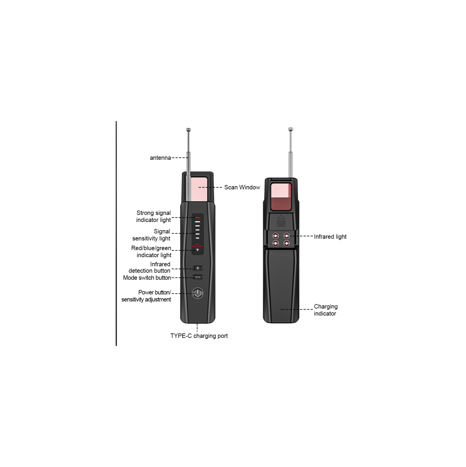 Professional Camera Detector Wireless Signal Camera Detector Infrared Signal Detector Eavesdropping Device Finder