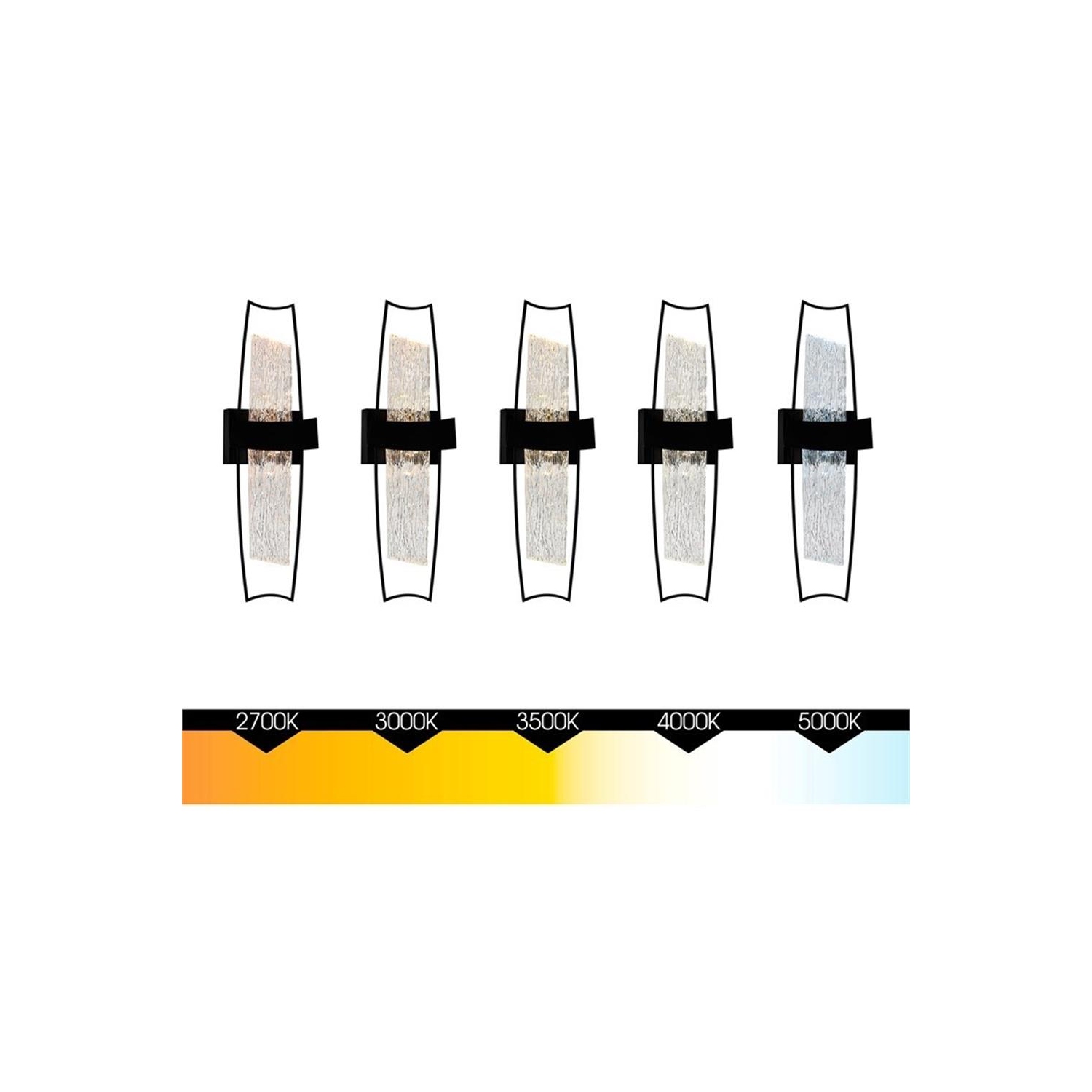 Guadiana – Applique murale LED intégrée, noir