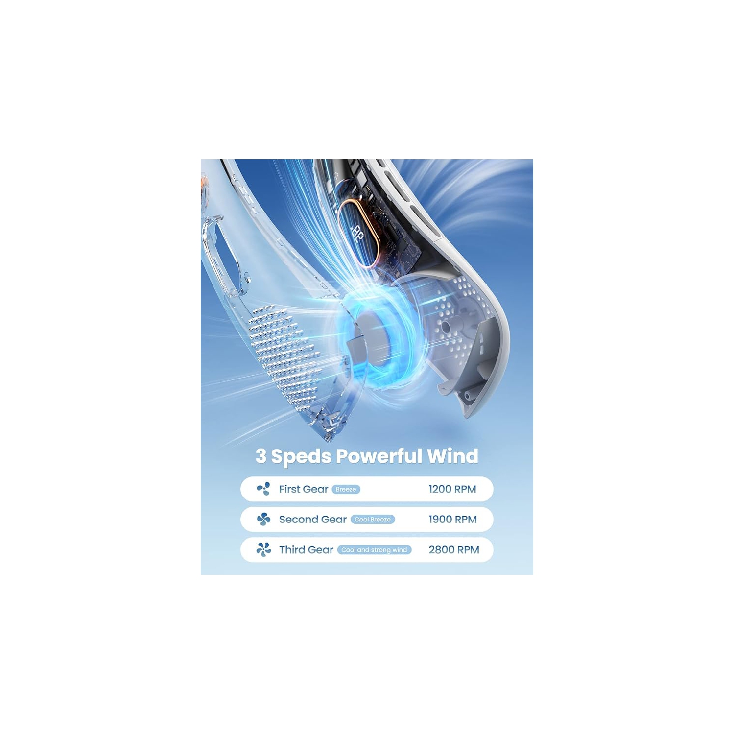 Portable Neck Fan with LED Display, 3 Speeds, 4000mAh Rechargeable Battery, Low Noise, Hands-Free Cooling for Travel, Work, Indoor & Outdoor