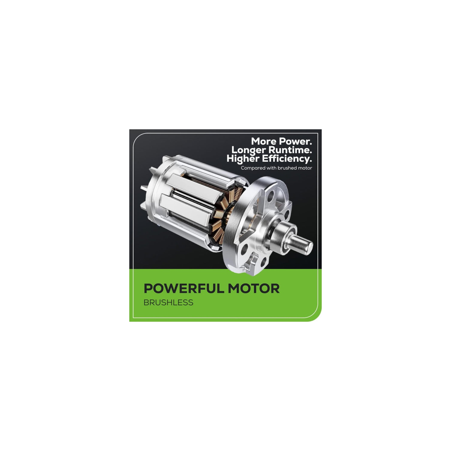 Greenworks 80V 16" Brushless Cordless String Trimmer, 2.0 AH Battery and Charger Included [75+ Compatible Tools]