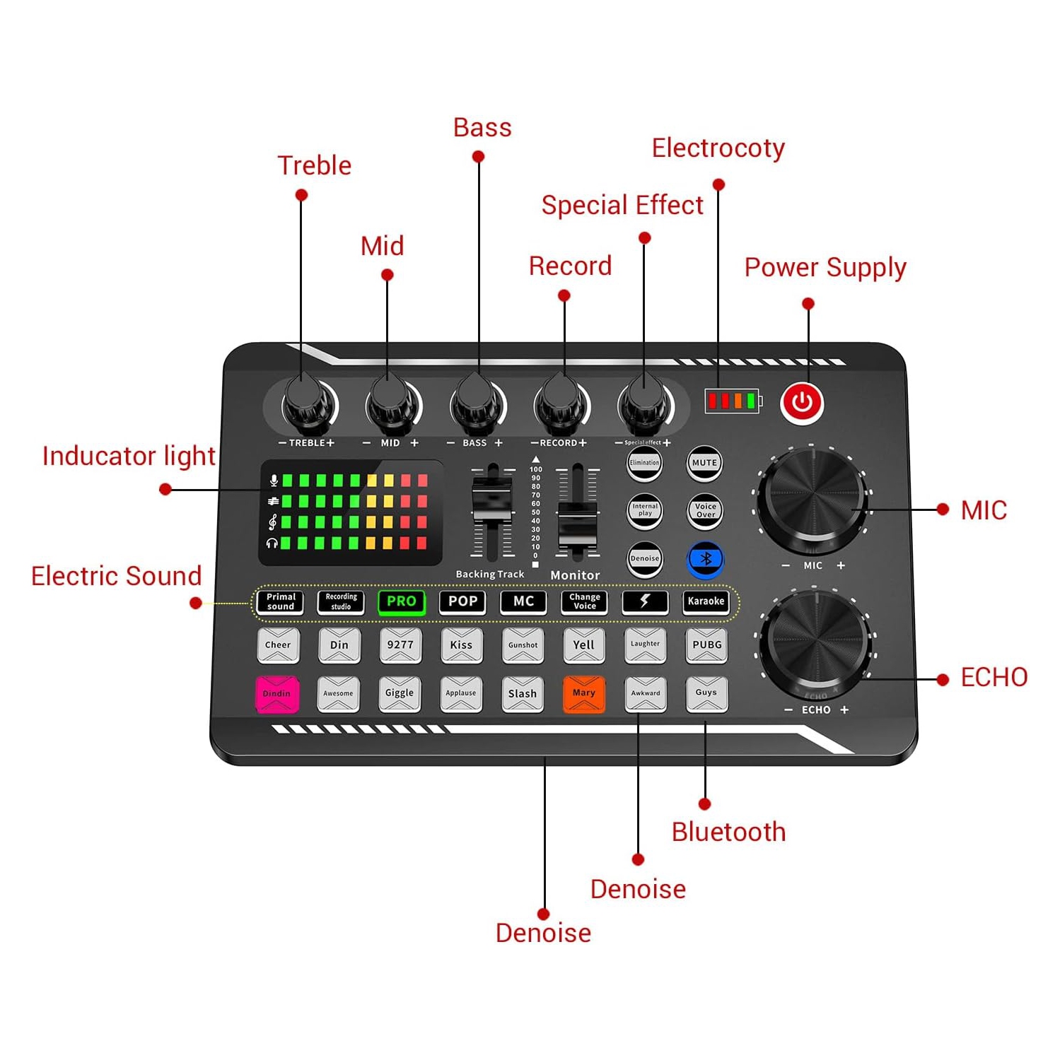 Console de mixage audio Live Sound Card, interface audio Podcast avec effets DJ Mixer, changeur de voix avec effets sonores pour Karaoke Tiktok