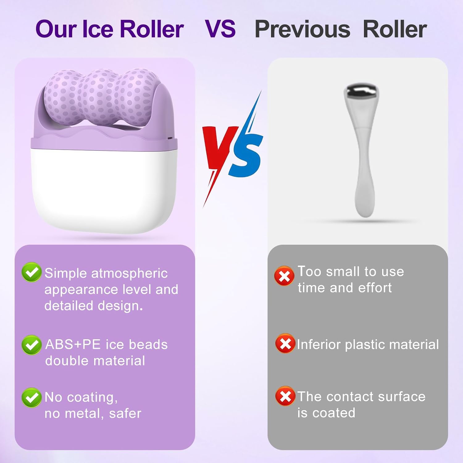 Ice Roller for Face and Eyes,Multi-Functional Facial Skin Care Tools with 2 in 1 Face Roller,Massager Roller Tools,Self Care Gifts for Men Women