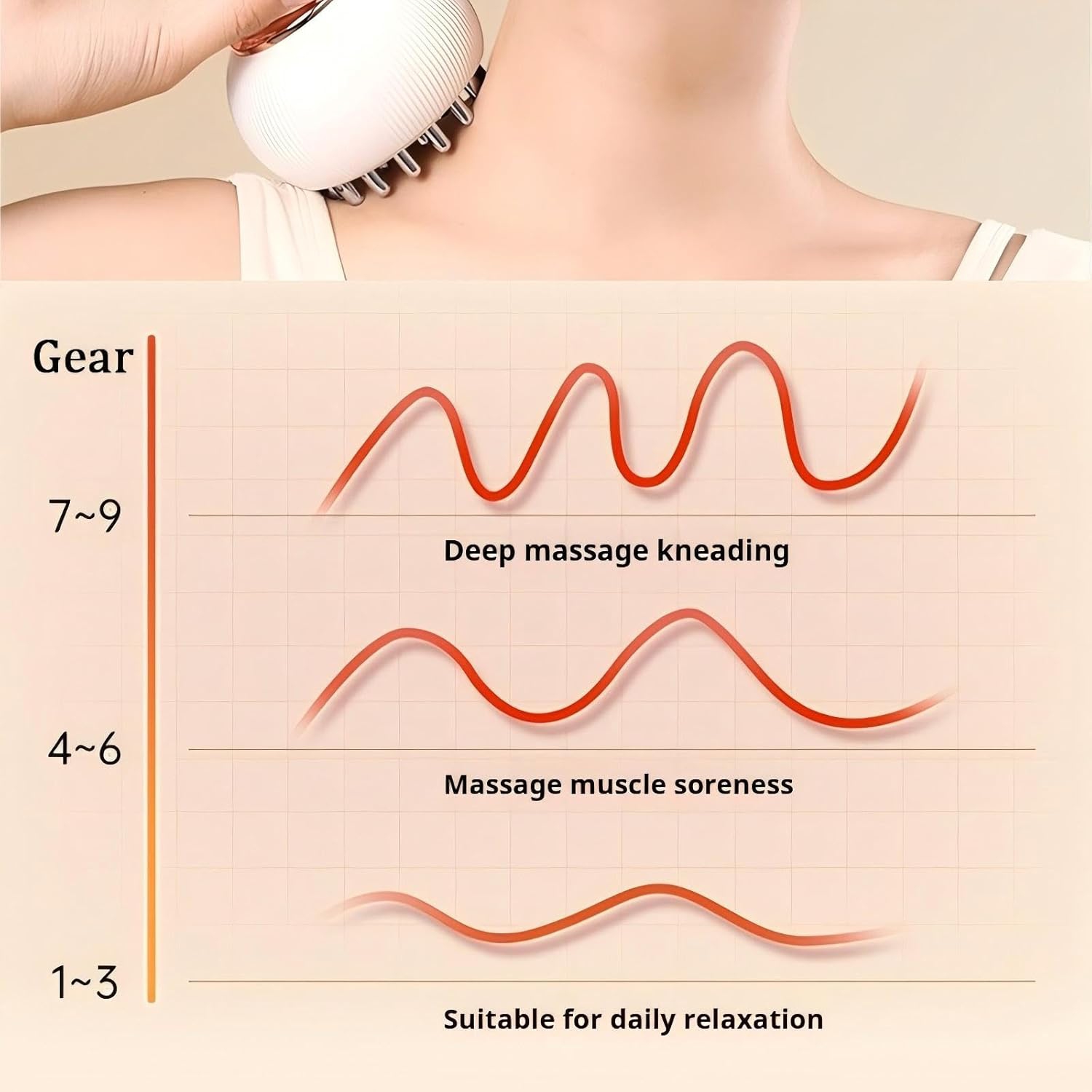 Electric Meridian Massage Device,9-Speed Digital Display Massager,Cupping Therapy Massage Brush