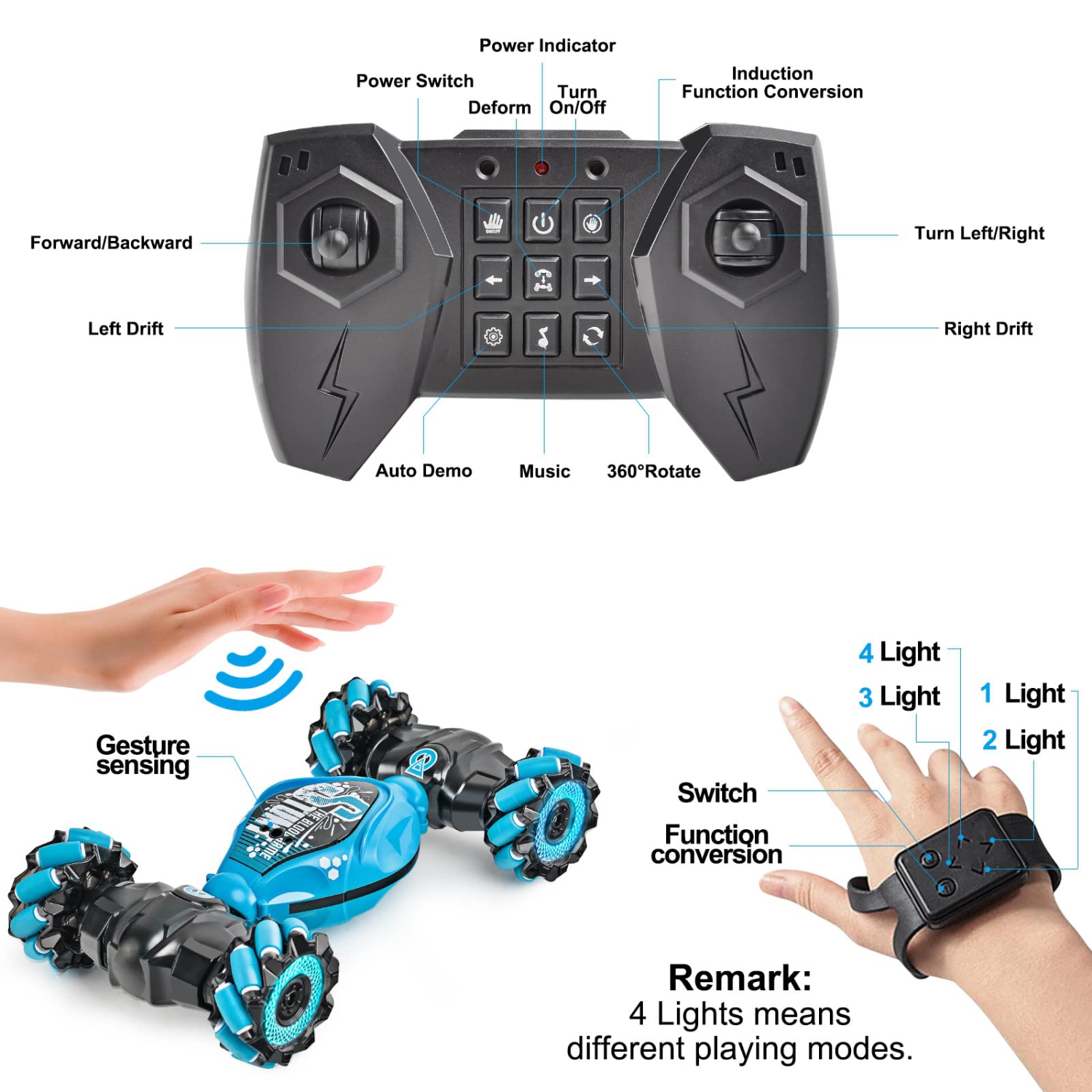 Handheld Remote Control Car, 2.4G Gesture Remote Control Car, All-Terrain Rotating Hand-Controlled Remote Control Car