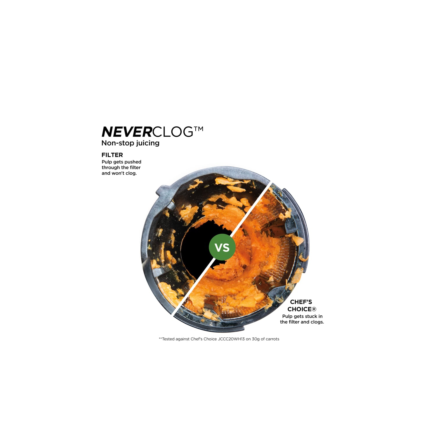 Refurbished - Ninja NEVERCLOG™ Cold Press Juicer JC155