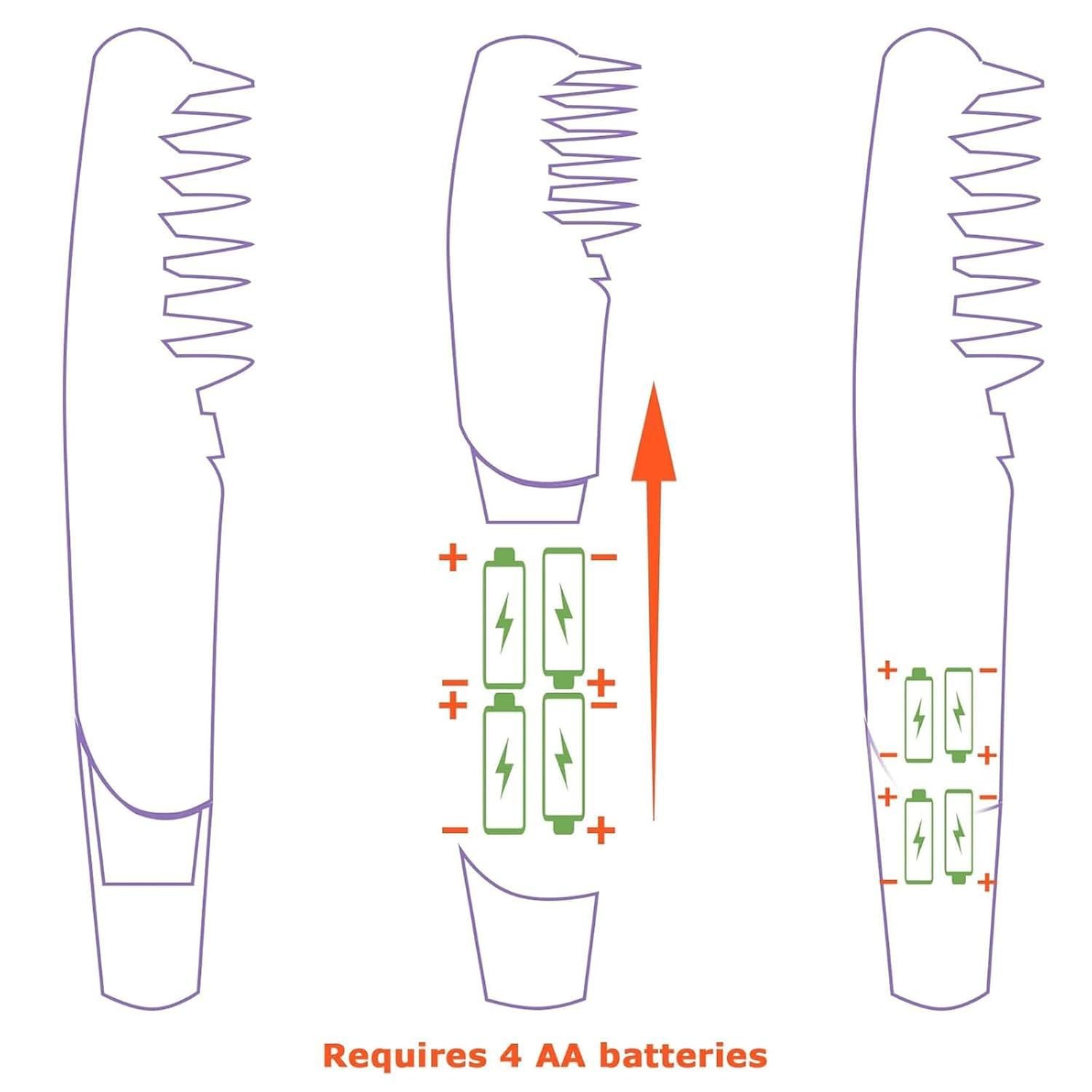 Pets Hair & Knot Out Removal Pet Grooming Comb,2-In-1 Trimming & Grooming Pets Brush for Dogs & Cats(1PCS)