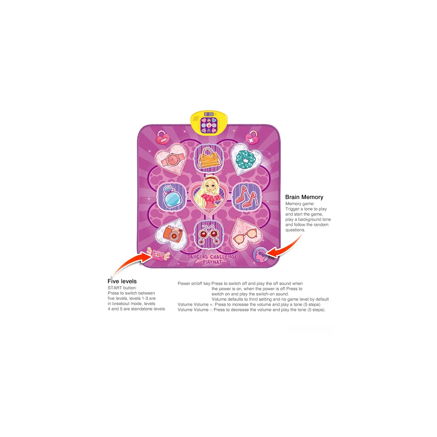 Tapis de danse Jouets pour filles de 3 ans et plus, Jouets pour enfants , Tapis musical dansant avec lumières LED, Jouets d'anniversaire pour filles