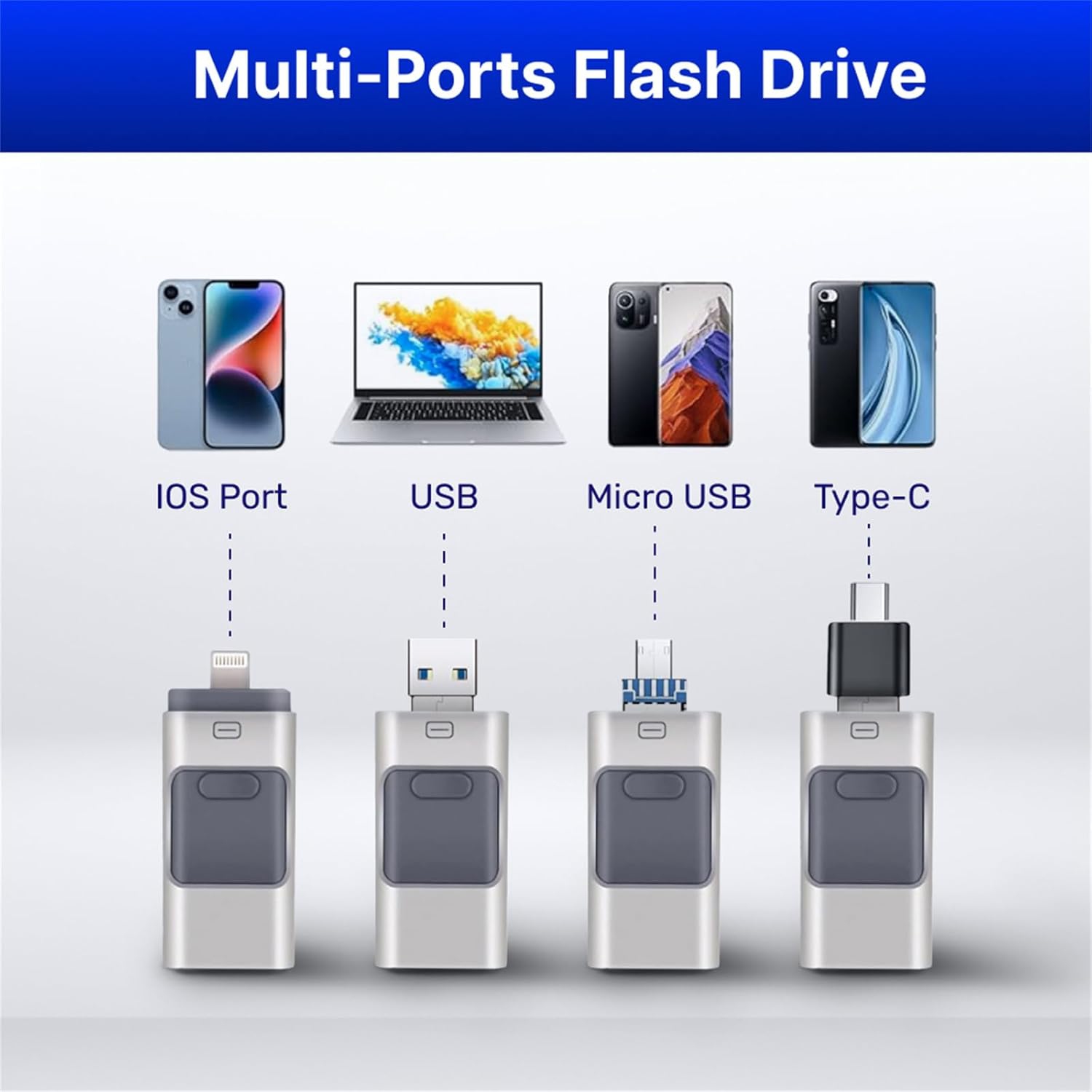 Clé USB 3,0 de type C multifonctionnelle pour Android/iPhone/ordinateurs Petit, durable, portatif, grande capacité de stockage