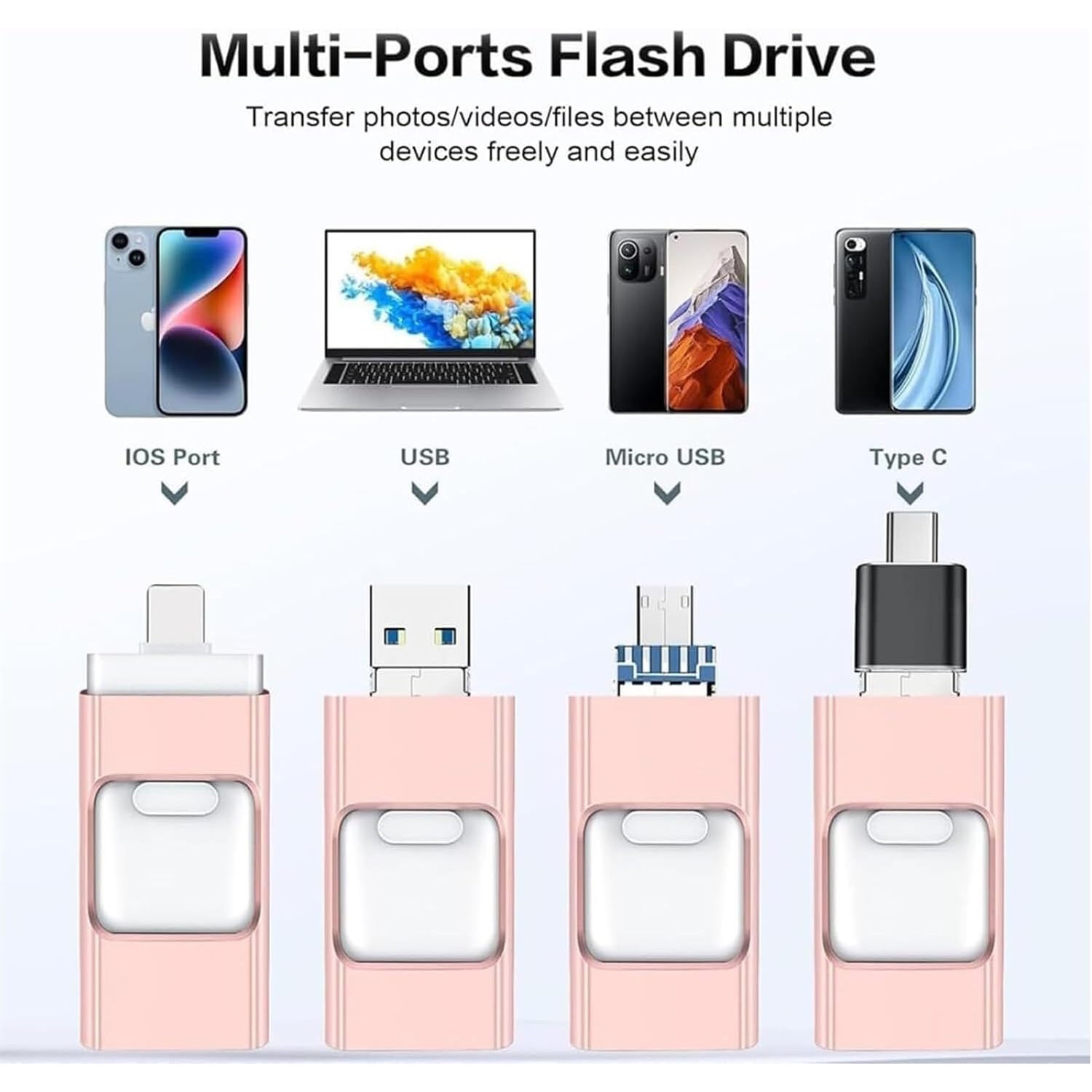 Clé USB 3,0 de type C multifonctionnelle pour Android/iPhone/ordinateurs Petit, durable, portatif, grande capacité Appareil de stockage