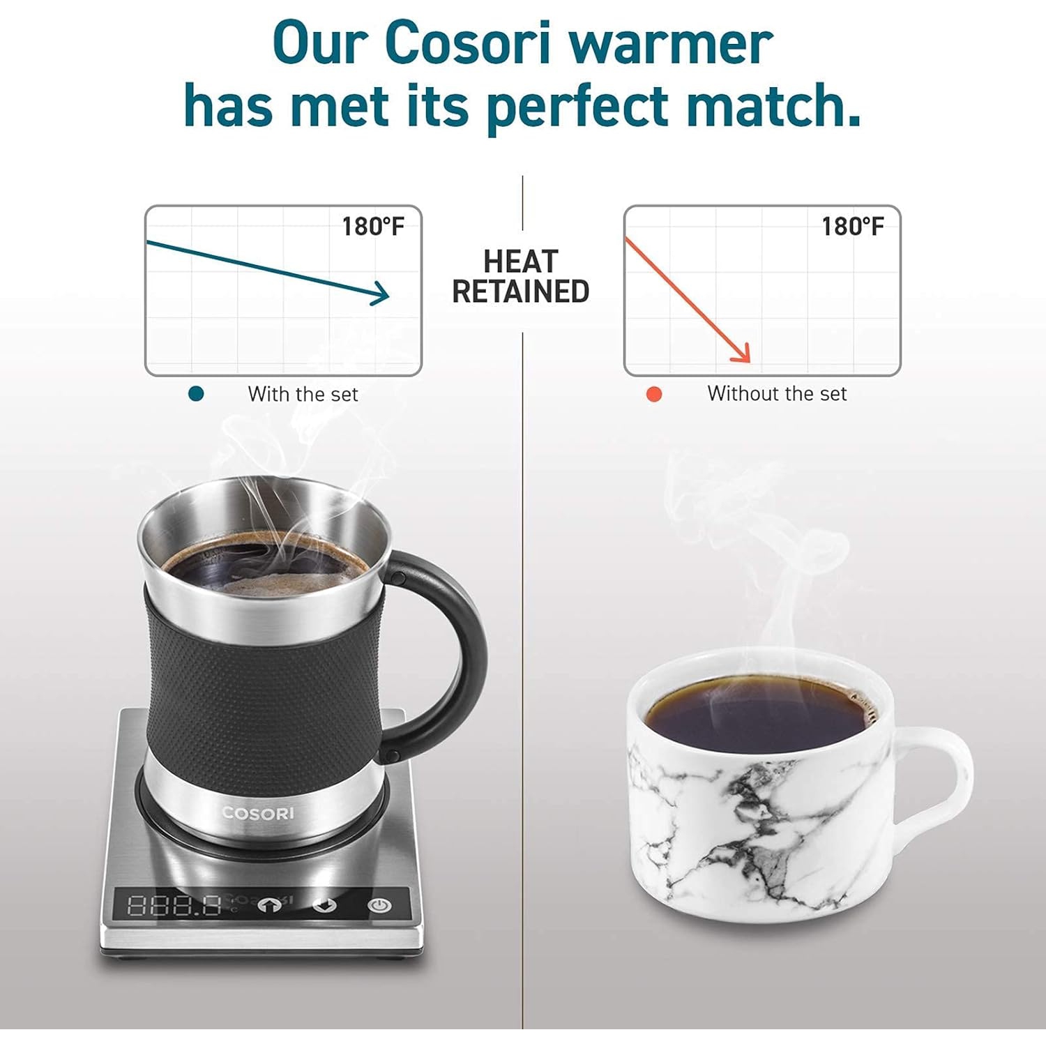 COSORI Coffee Mug Warmer & Mug Set, 24W Electric Beverage Warmer with LCD Display, Stainless Steel, 17oz, Touch Tech, Spill-Resistant