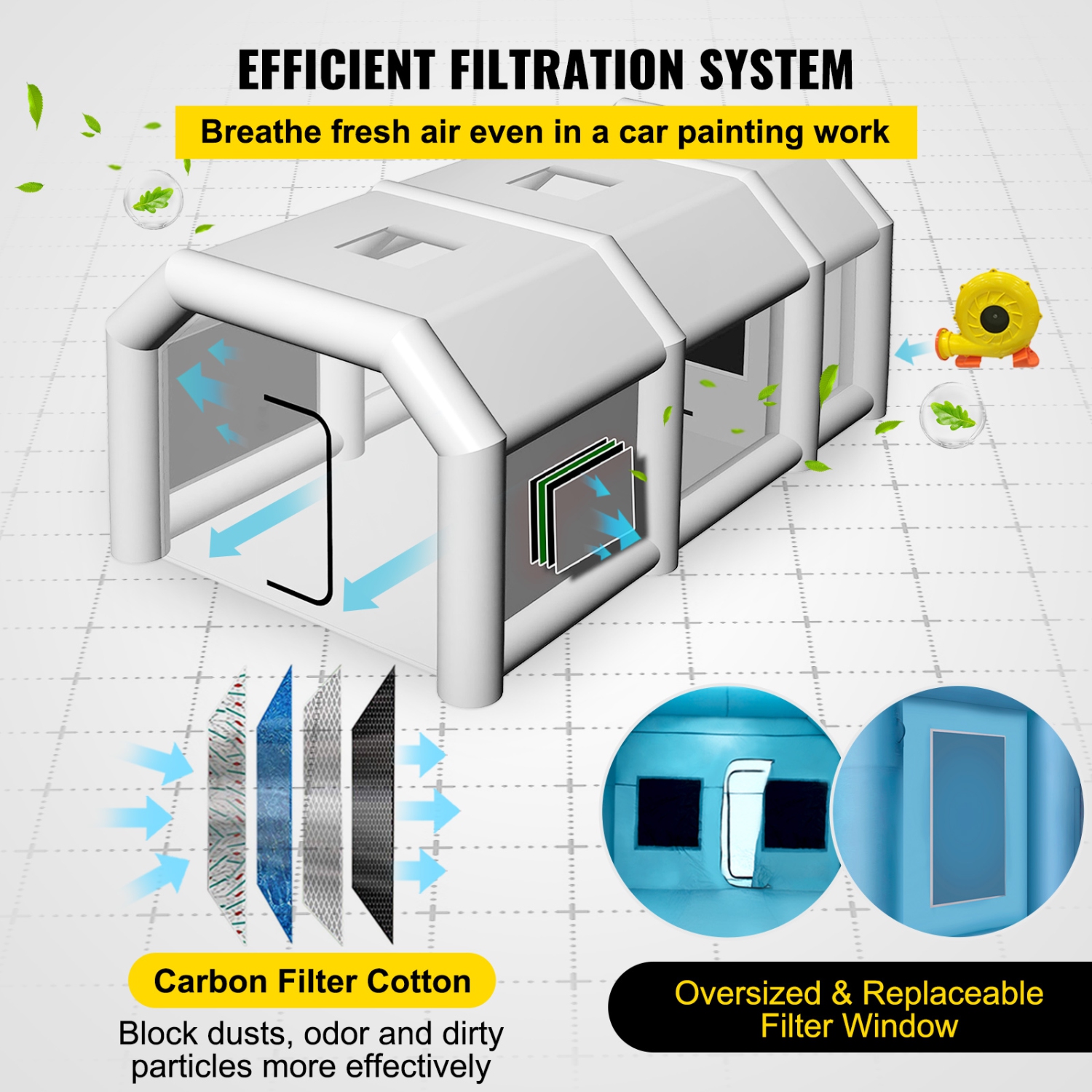 VEVOR 29.5x19.7x13 ft Inflatable Paint Booth,Spray Paint Booth,with 2 Powerful Blowers Inflatable Spray Booth with Air Filter System,Car Paint Booth