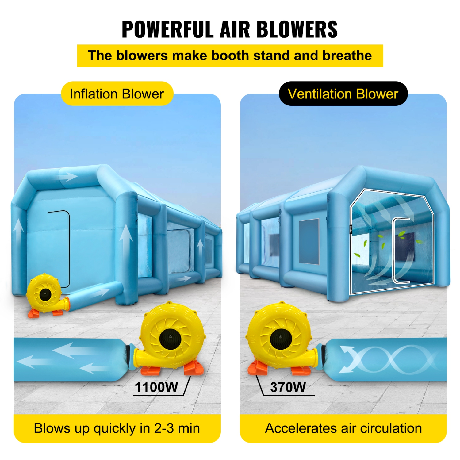 VEVOR 29.5x19.7x13 ft Inflatable Paint Booth,Spray Paint Booth,with 2 Powerful Blowers Inflatable Spray Booth with Air Filter System,Car Paint Booth