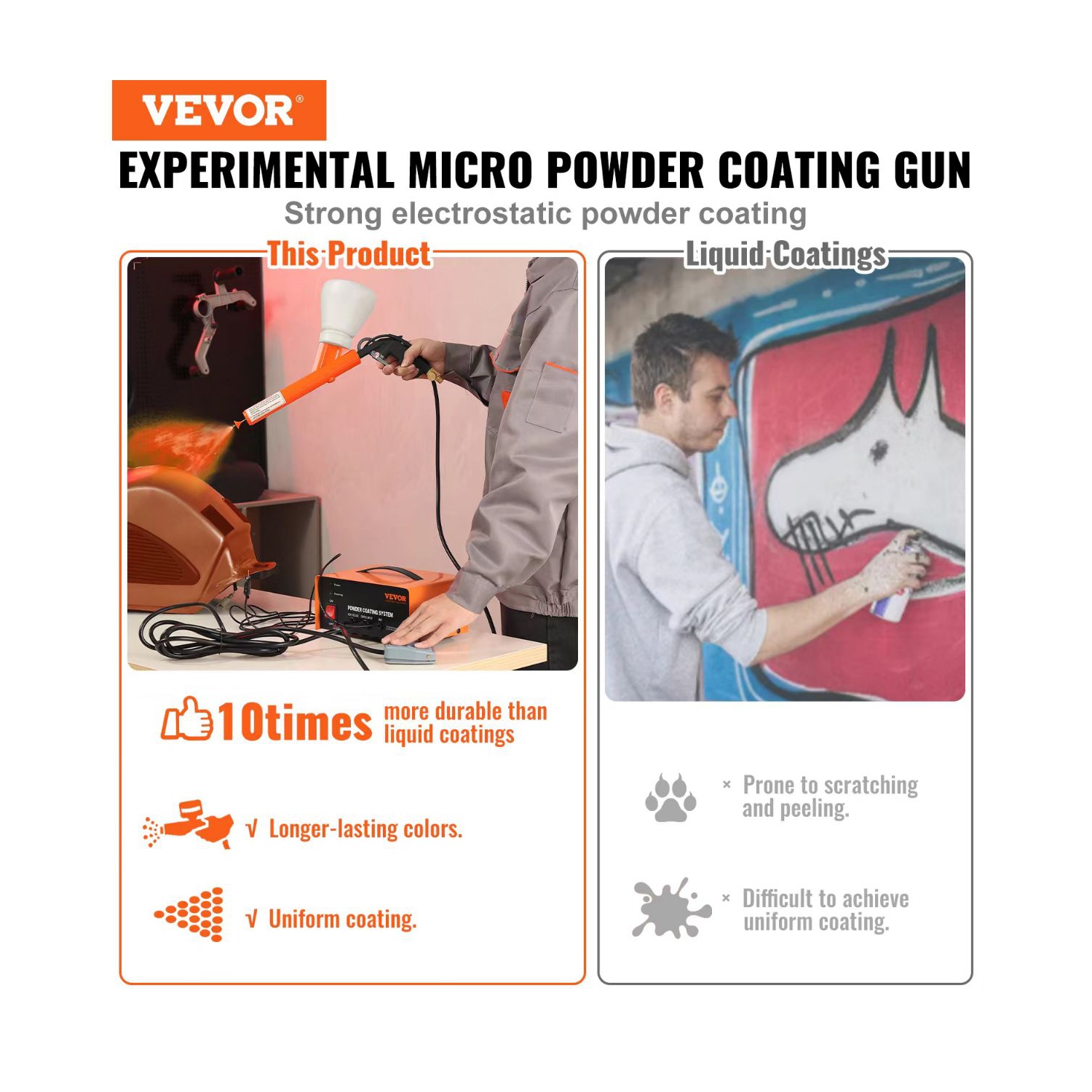 VEVOR 50KV Powder Coating System, Electrostatic Output Powder Coating Kit with Foot Switch, Spray Gun, Nozzles and Powder Cups, Powder Coating