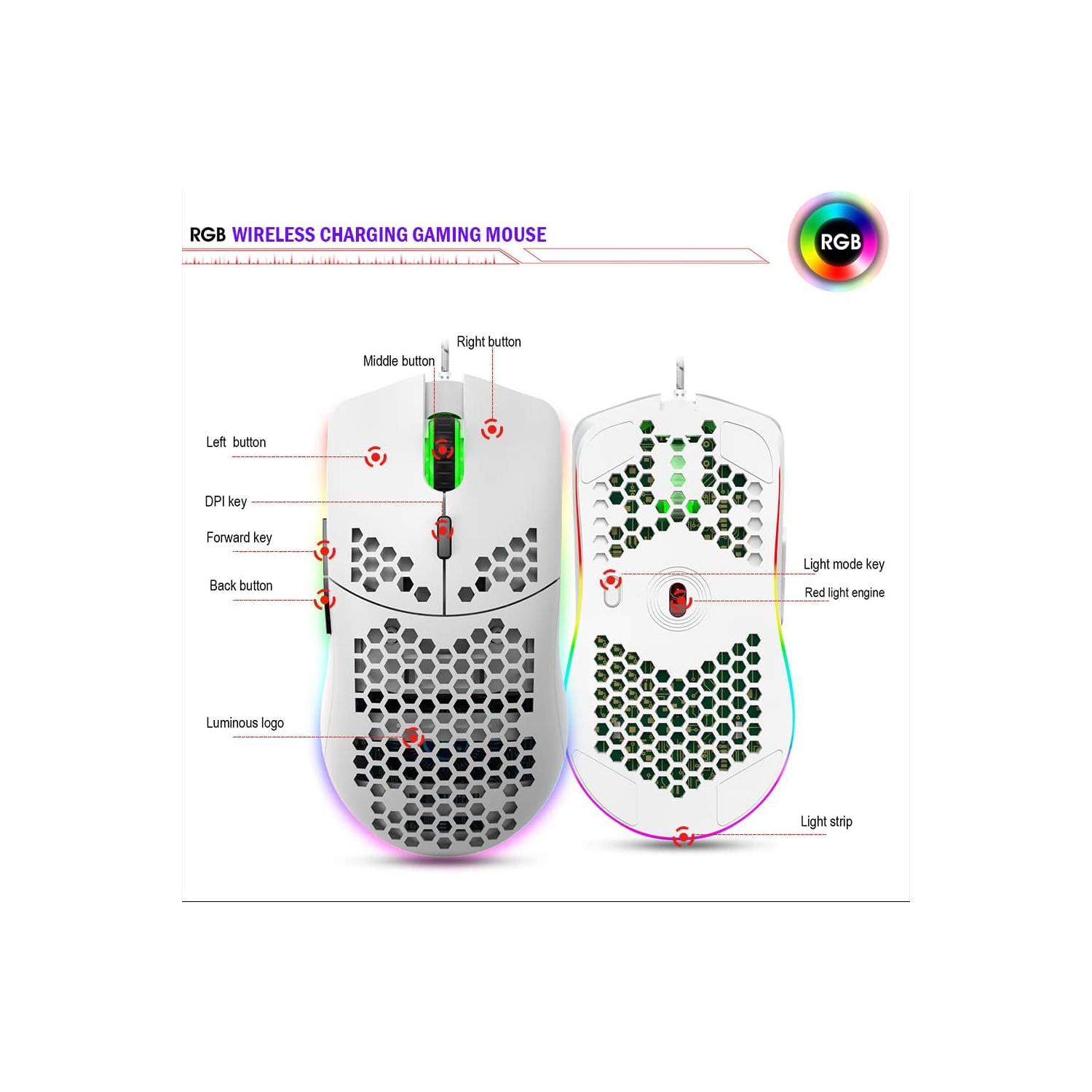 12800 DPI White Honeycomb RGB Gaming Mouse - 7 Lighting Modes, Ergonomic Cooling Vent Design, PC/iOS