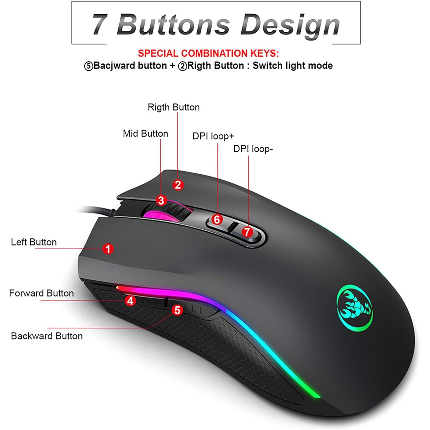 White Professional Gaming Mouse - 3200DPI Optical Resolution, 7-Color RGB, 7 Programmable Buttons, Ergonomic Design, for PC/Mac