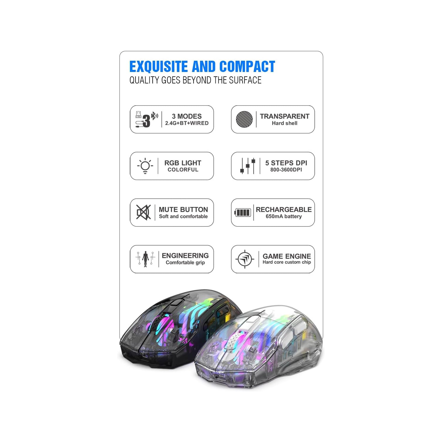 Black Transparent RGB Wireless Mouse - 3D LED Lighting, Triple Mode, Silent Click, Universal, PC/Mac/Tablet Compatible