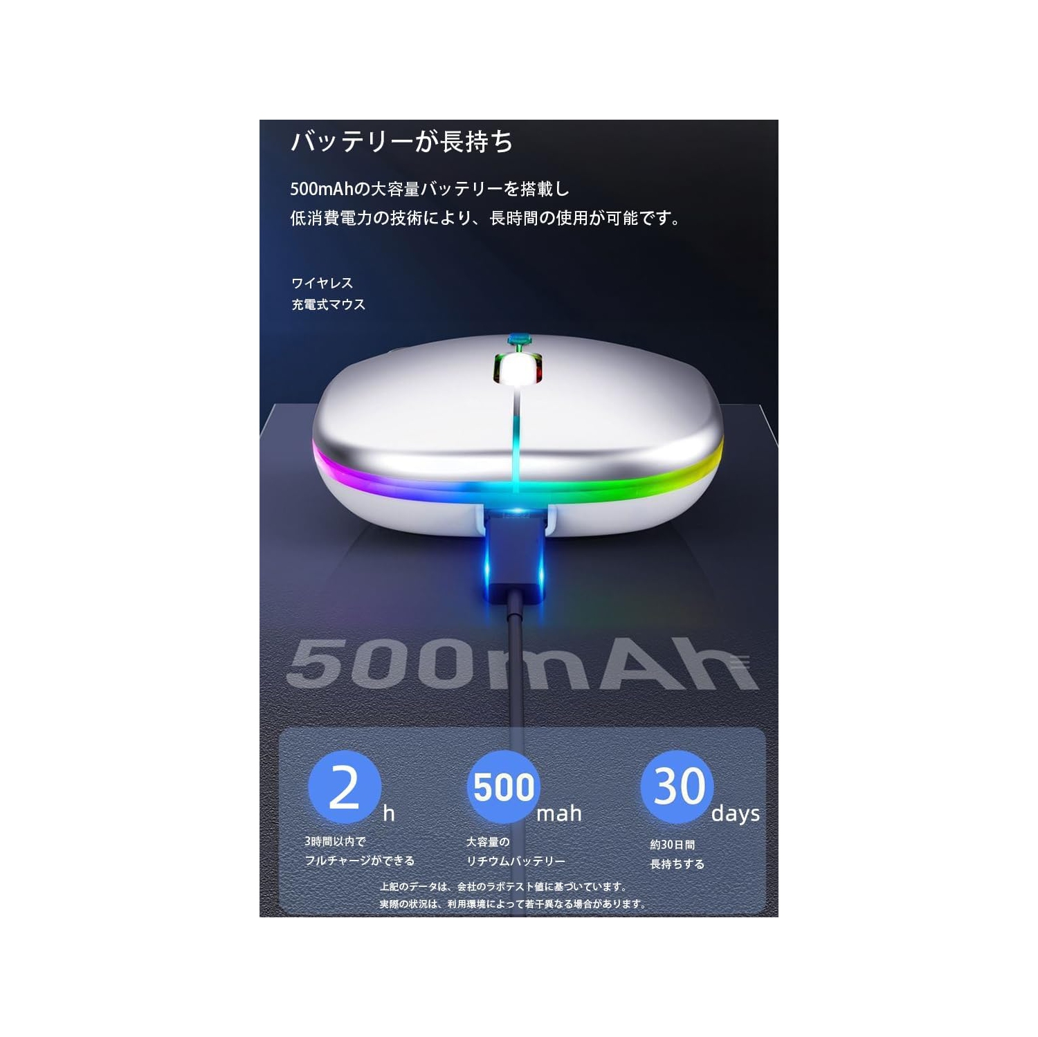 Silver Wireless Ultra-thin 2.4G Rechargeable Wireless Silent Mouse - Three-level DPI Switching, 30-day Battery Life, Slim Ergonomic Design, 10-meter