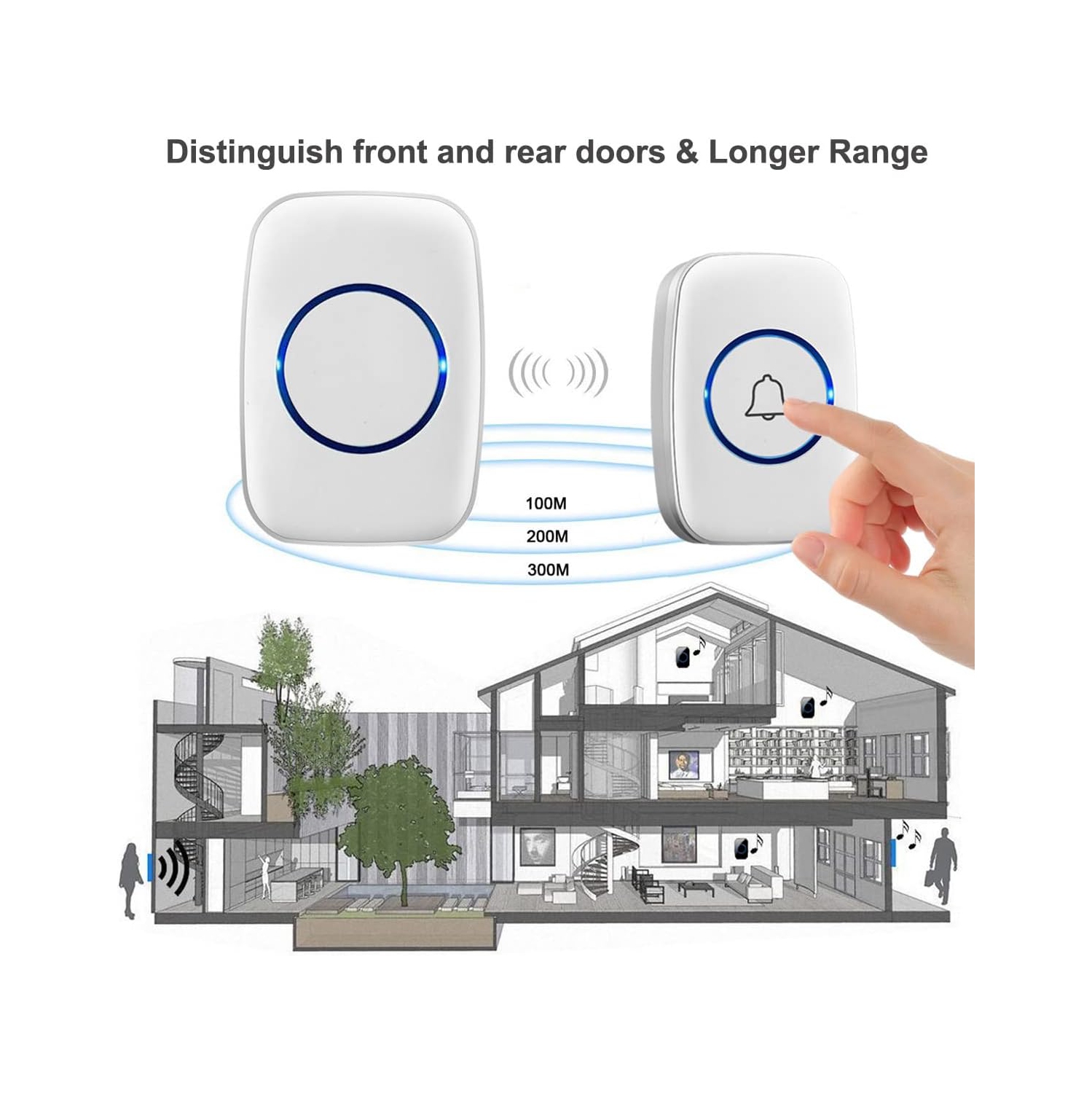 Wireless doorbell, waterproof doorbell kit, distinguish between front door and back door - black