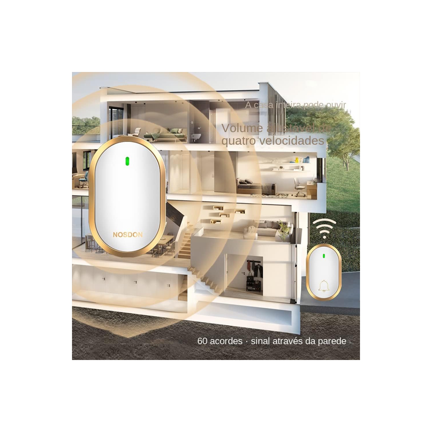 Wireless doorbell, doorbell effective distance more than 300 meters, 4 levels of volume, 60 melodies wireless doorbell, platinum 1 doorbell 1 ring