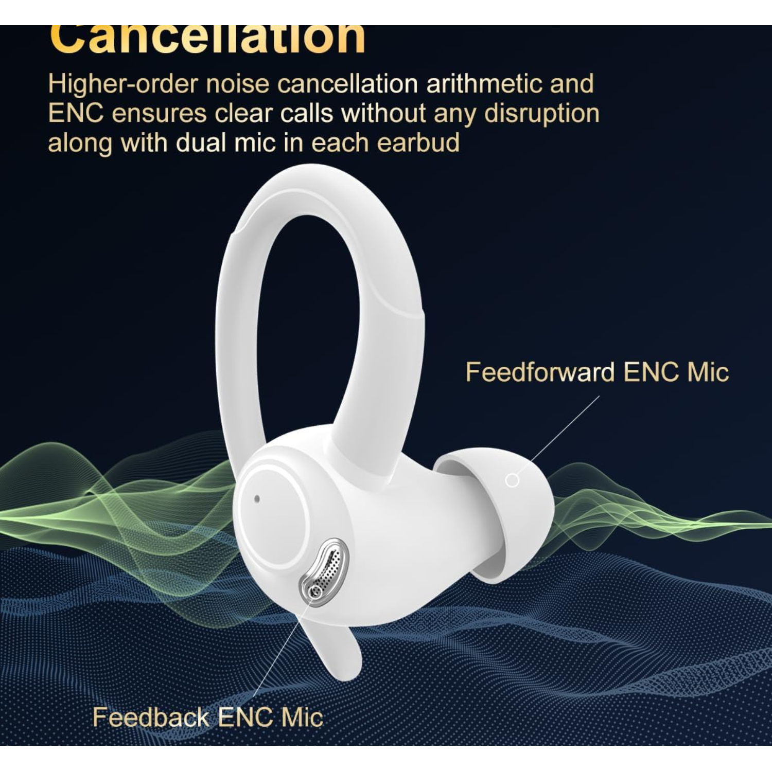 Wireless Earbuds, Bluetooth 5.3 Headphones, New Wireless Earphones HiFi Stereo Sound with 4 ENC Mic, IP7, Sport Bluetooth Earbuds in Ear EarHooks for