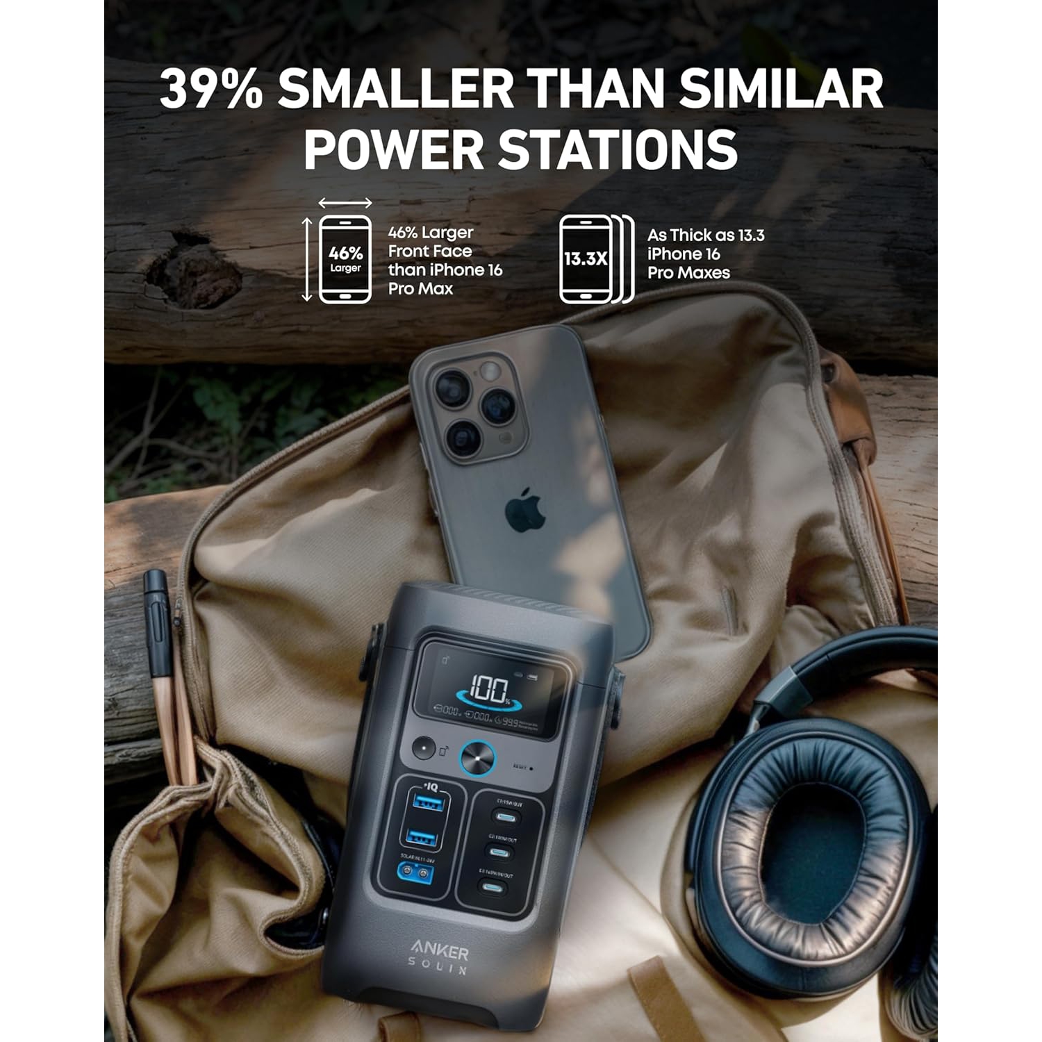 Anker SOLIX C200 DC Power Bank Station, 60,000mAh Portable Power Station, 200W Solar Generator, LiFePO4 Battery, Ideal for Camping, Travel, and