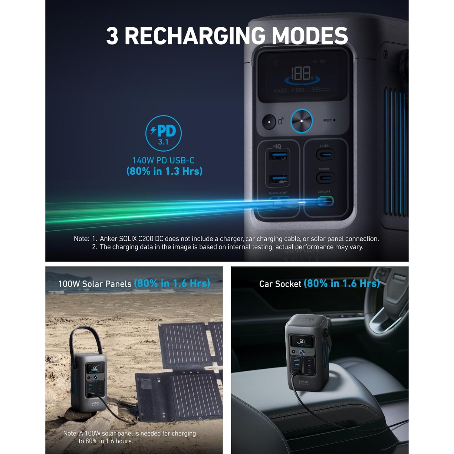 Anker SOLIX C200 DC Power Bank Station, 60,000mAh Portable Power Station, 200W Solar Generator, LiFePO4 Battery, Ideal for Camping, Travel, and