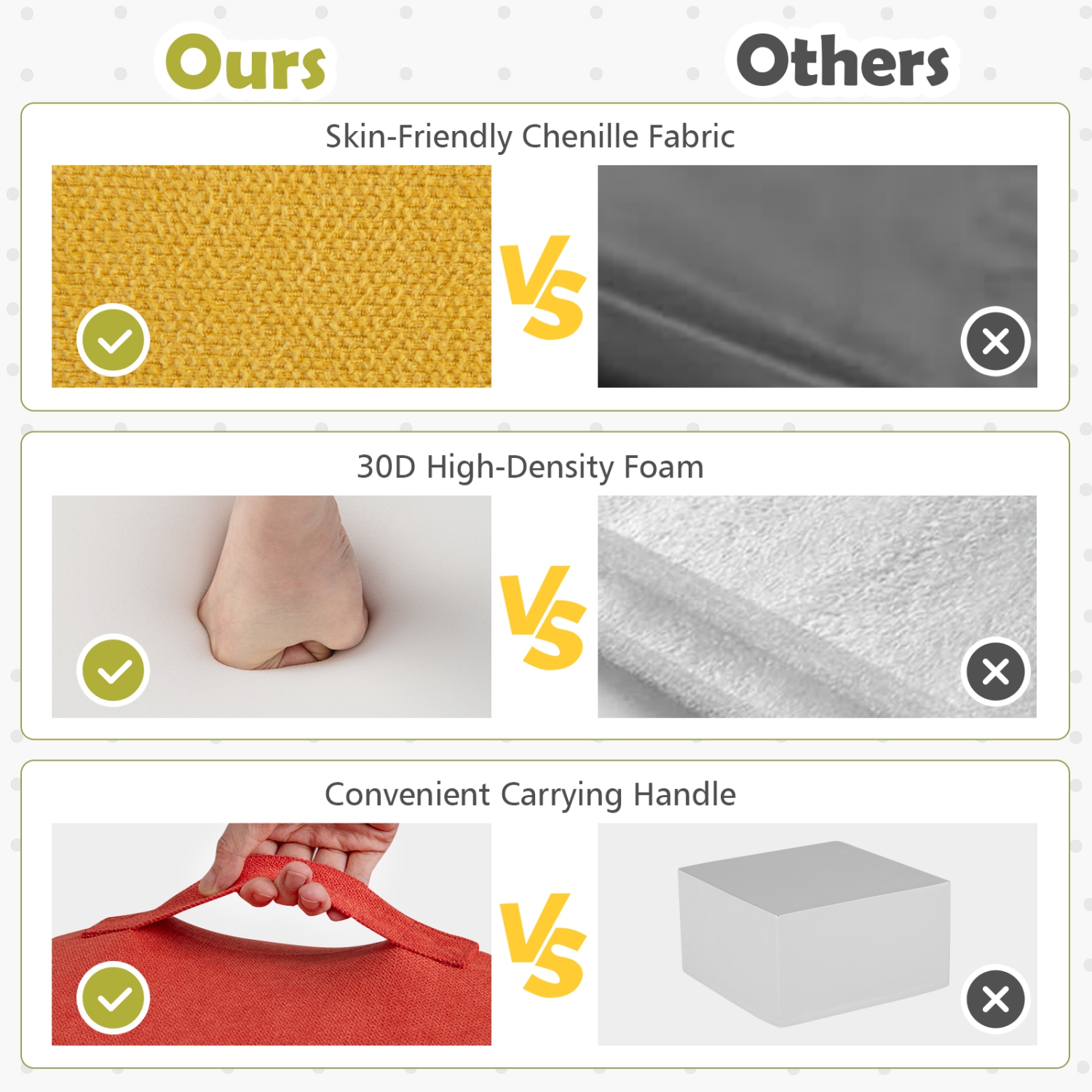 Gymax 6 Pcs Toddler Climbing Blocks w/ Handles Chenille Fabric Cover Corner Play Gym