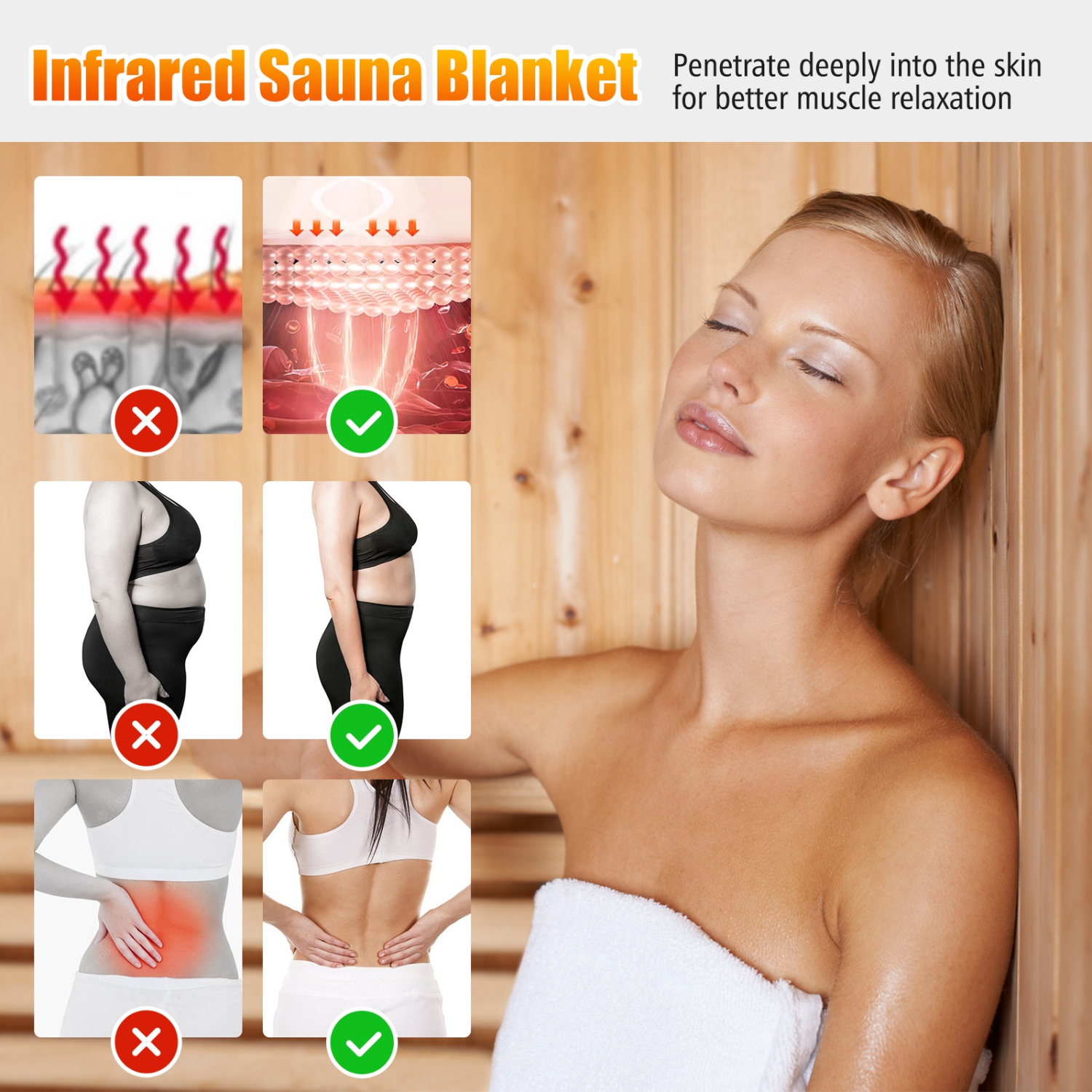 Gymax Infrared Sauna Blanket w/ Sleeves Wraps 90-180°F Temp Range 30-90Min Timer