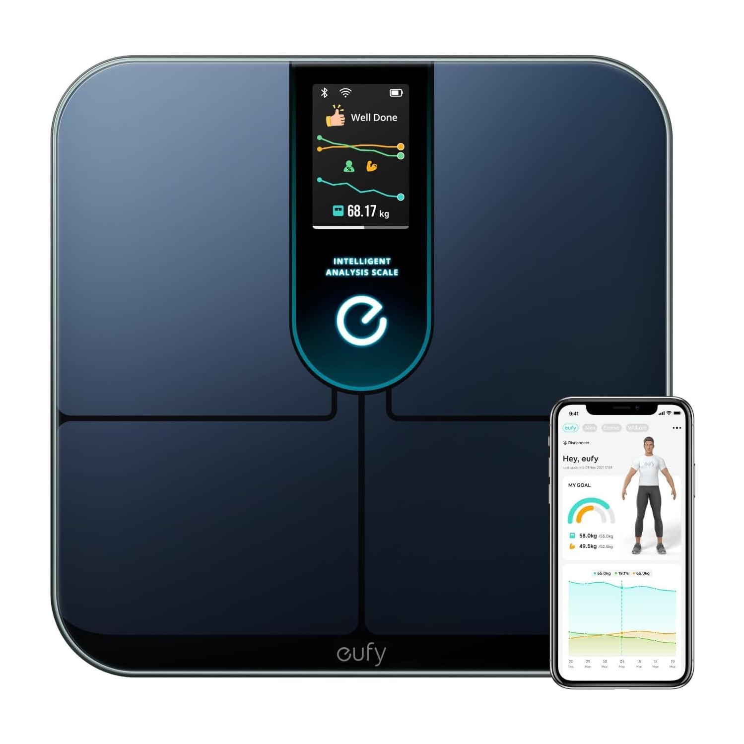 eufy by Anker Wi-Fi Fitness Tracking Smart Scale P3, 16-Measurement Bluetooth Weight Scale with Heart Rate, BMI, and 3D Virtual Body Mode