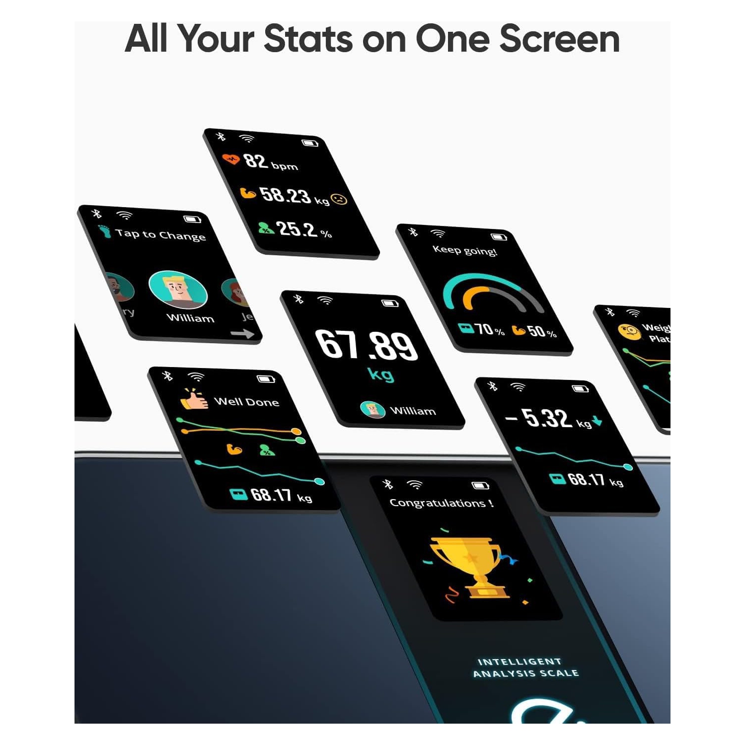 eufy by Anker Wi-Fi Fitness Tracking Smart Scale P3, 16-Measurement Bluetooth Weight Scale with Heart Rate, BMI, and 3D Virtual Body Mode