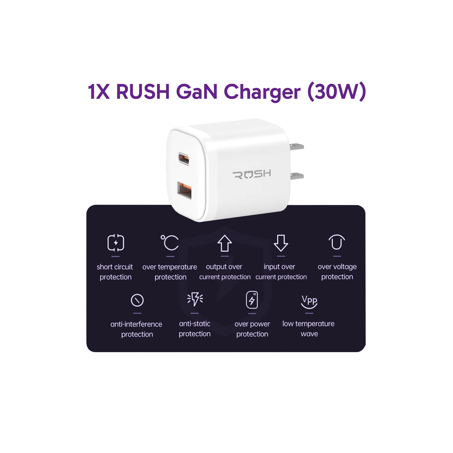 Ensemble Rush Ultimate pour Galaxy S24 FE de Samsung| Étui MagSafe transparent, protecteur d'écran, protecteur d'appareil photo et chargeur rapide