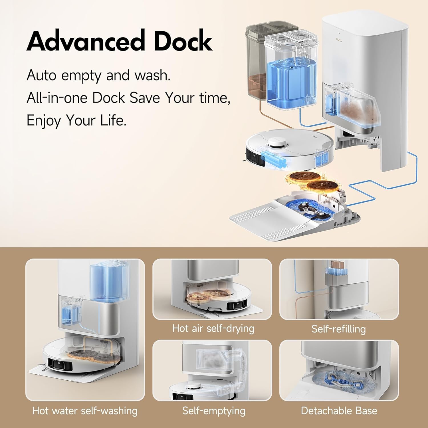 Mova P10 Pro Ultra Robot Vacuum and Mop Combo, 13,000Pa Suction, Hot Water Mop Cleaning & Drying, 360° Obstacle Avoidance, App Control