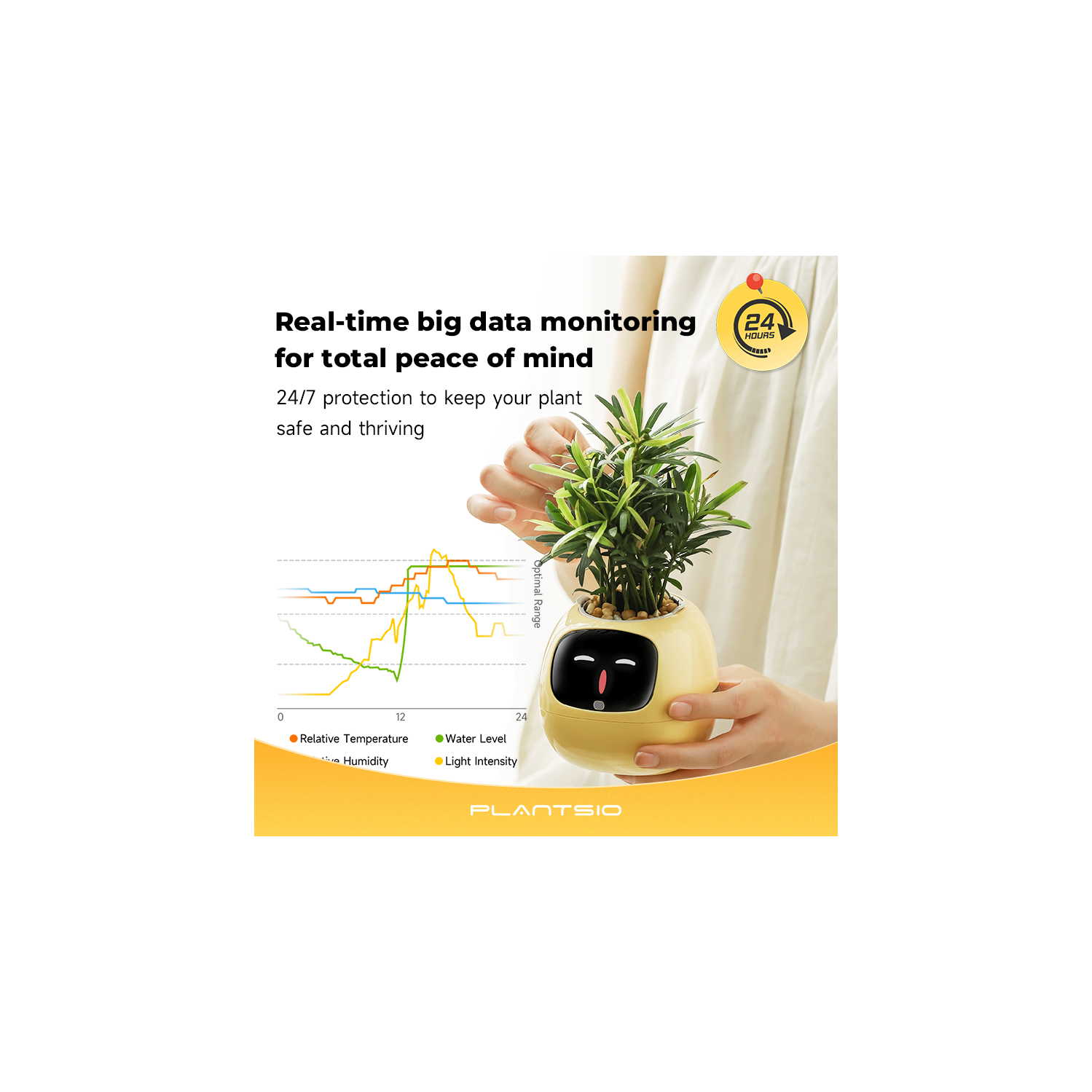 Ivy Smart Pet Planter Robot Guidance on Plant Care with Emojis, Adorable Plant Companion with Rich Gesture Interaction, Neat Desk Set Gift - Jaune