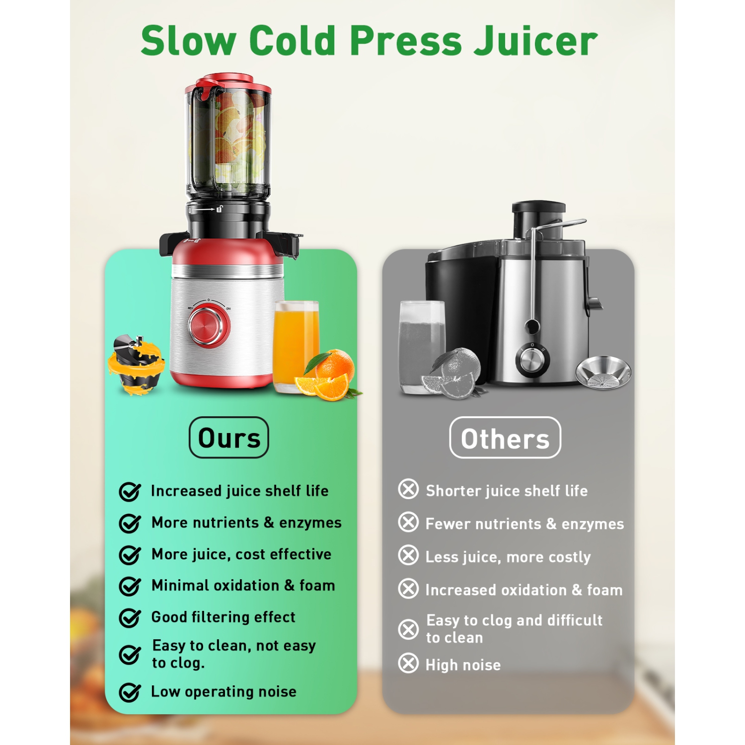 GlowWise Cold Press Juicer 4.35" Extra-Wide Chute, Slow Masticating for 30% Yield! QuietTech 3-Min Clean. Ideal for Homes/Gym/Wellness –
