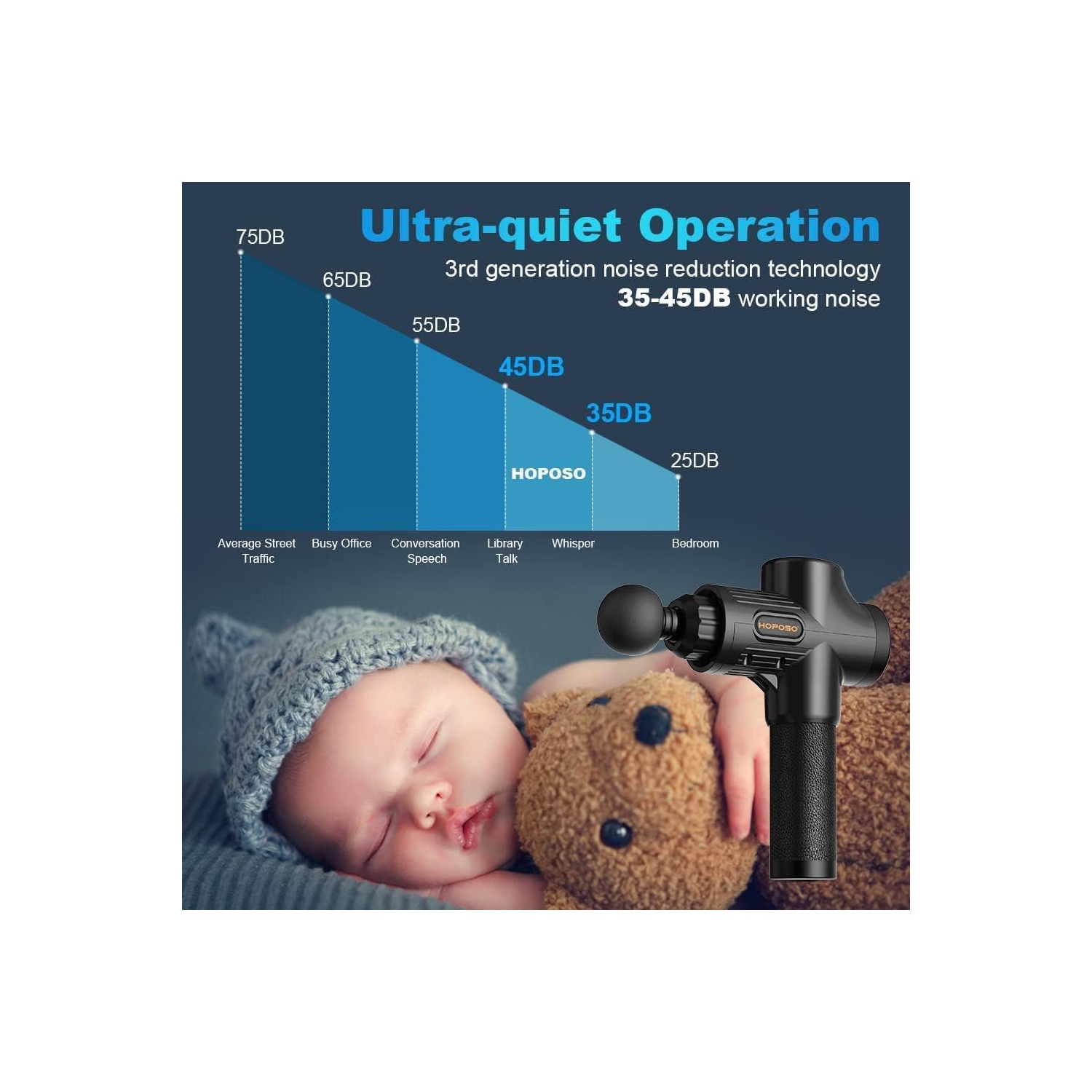 HOPOSO Powerful Portable Sports Massage Gun with 30 Speeds, 8 Massage Heads, Quiet Motor, LCD Screen, Rechargeable, Carry Case