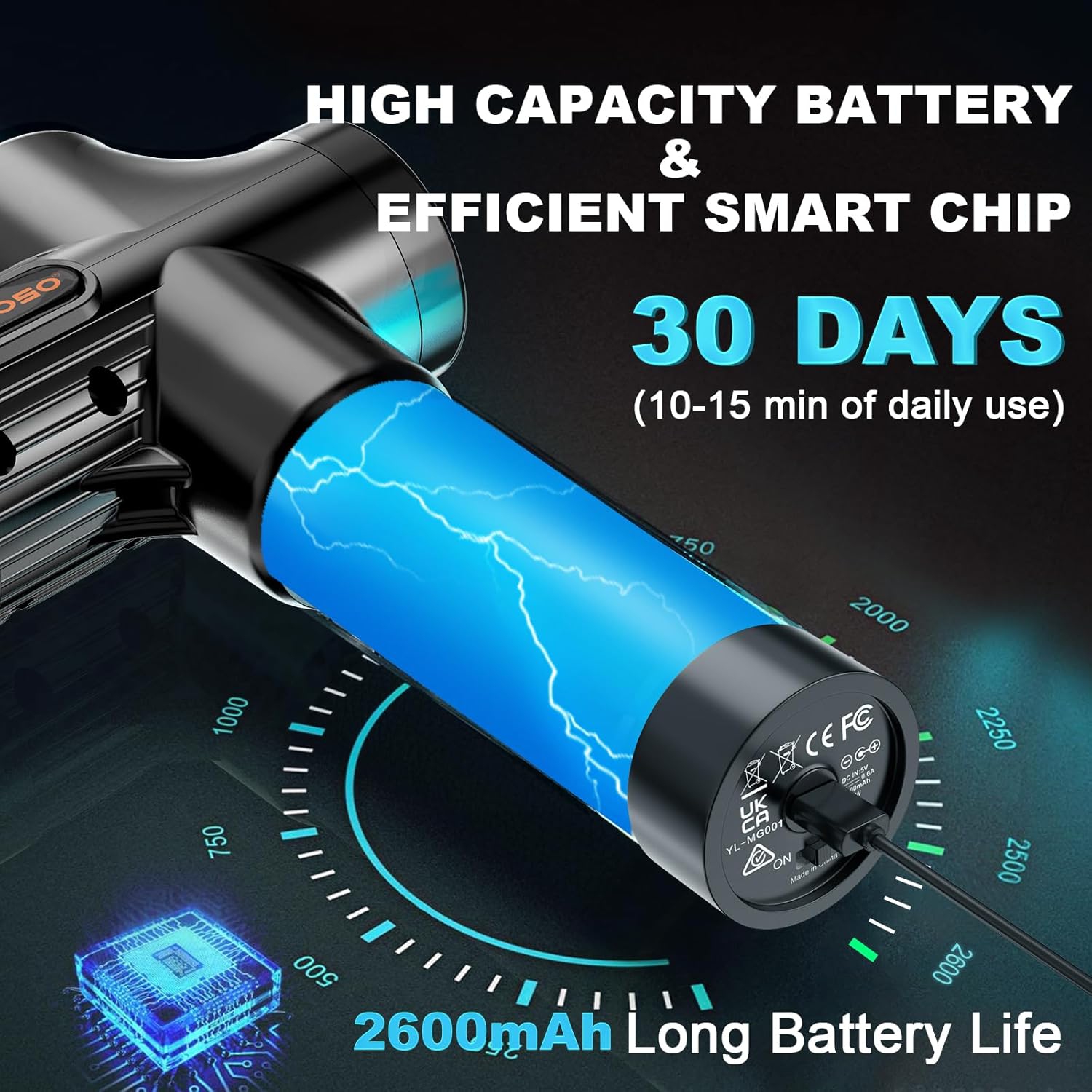 HOPOSO Powerful Portable Sports Massage Gun with 30 Speeds, 8 Massage Heads, Quiet Motor, LCD Screen, Rechargeable, Carry Case