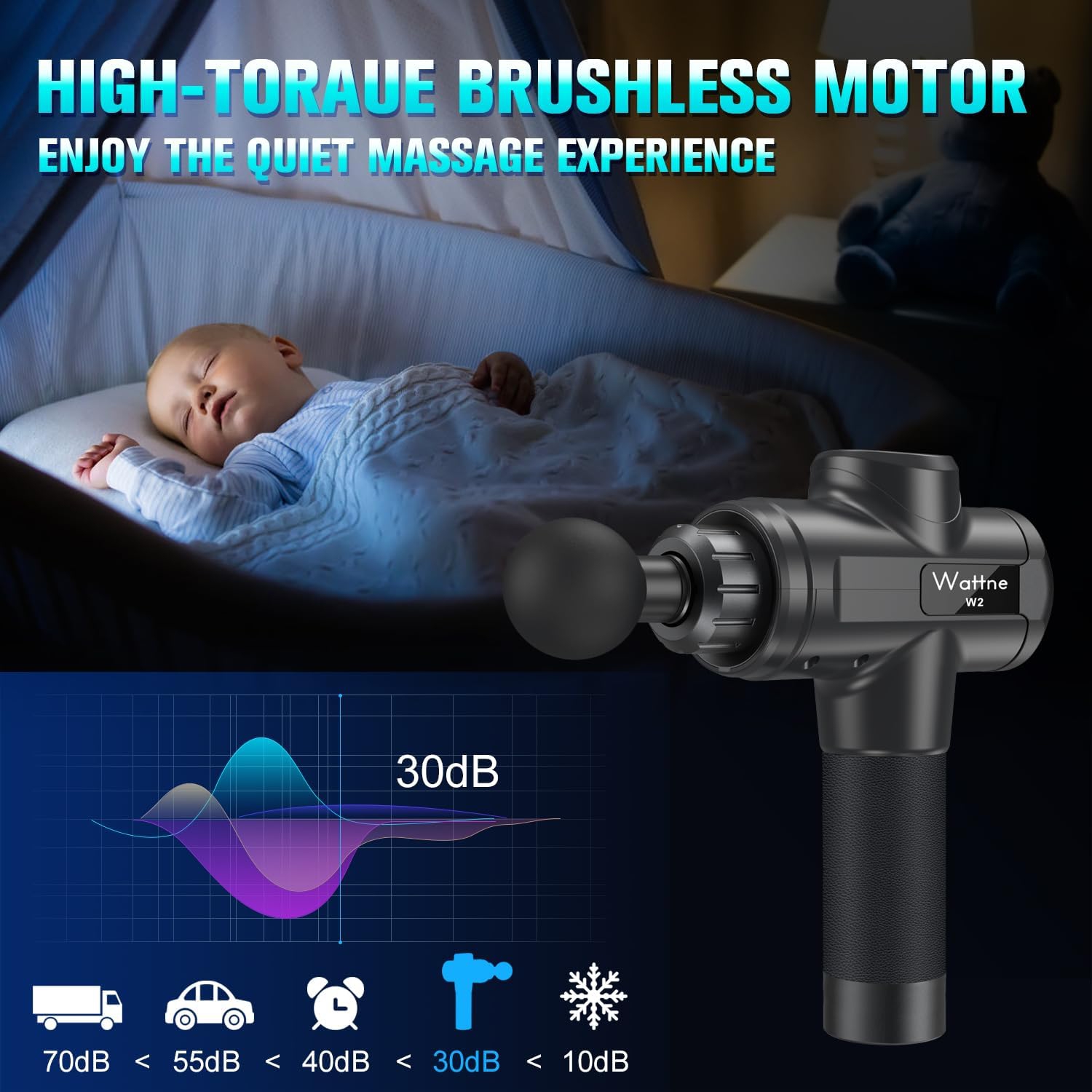 Wattne W2 Deep Tissue Massage Gun - Cordless Handheld Percussion Massager for Athletes, 20 Speeds, 10 Heads, Ultra-Quiet Brushless Motor, Portable,