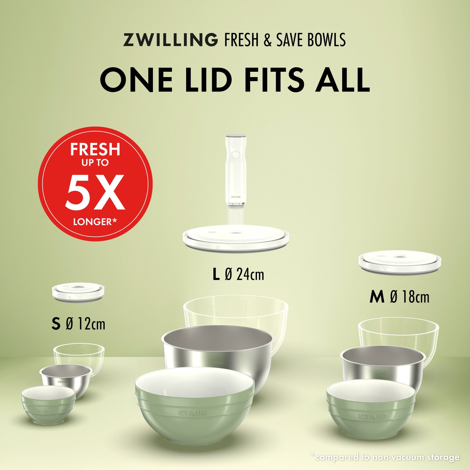 ZWILLING Fresh & Save – Bol sous vide BOWLS M / 18&nbsp;cm, acier inoxydable, argenté