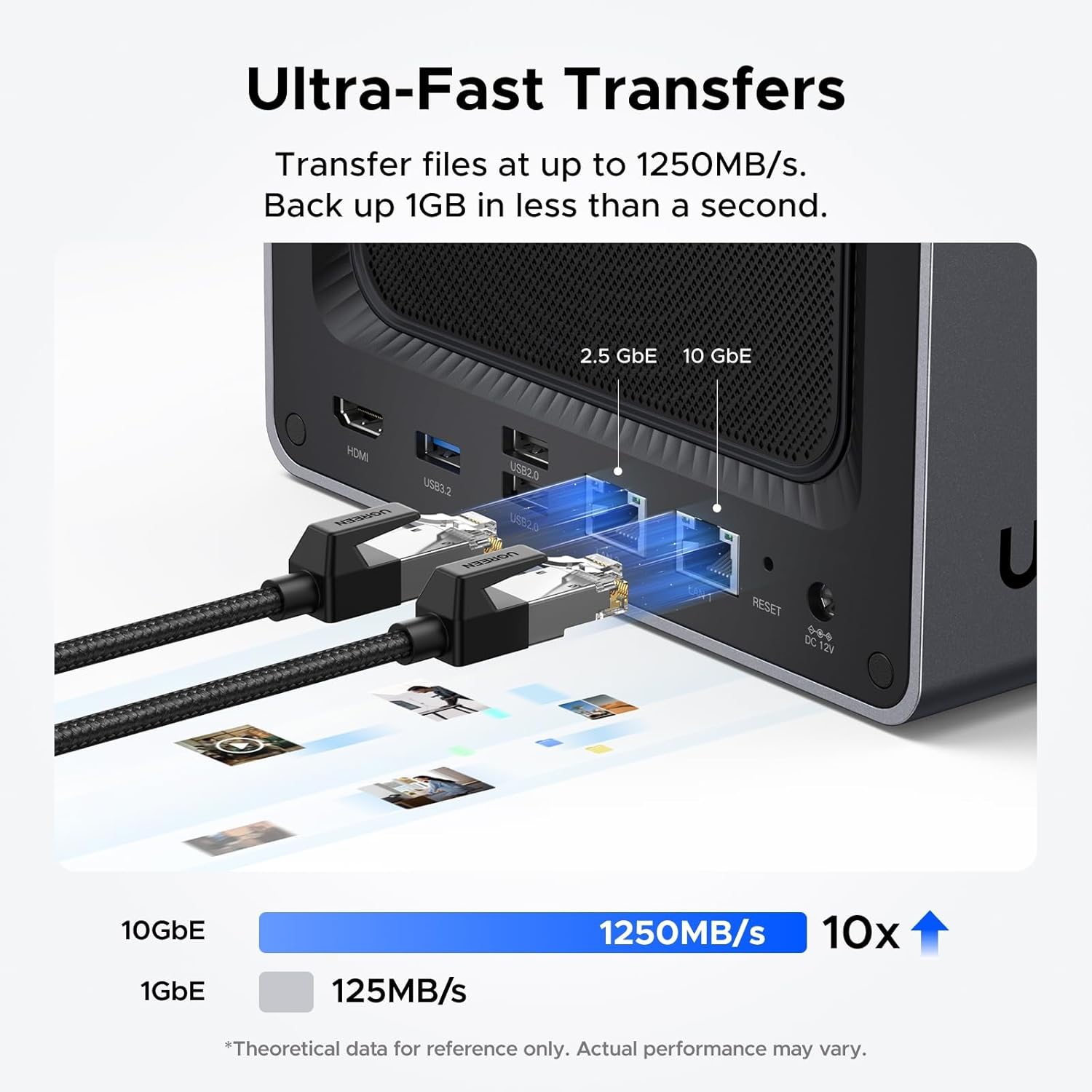 【今だけ！】UGREEN NASync DXP4800 Plus 4-Bay UGREEN 4ベイ NASストレージ - 136TB超大容量と高速10GbE転送