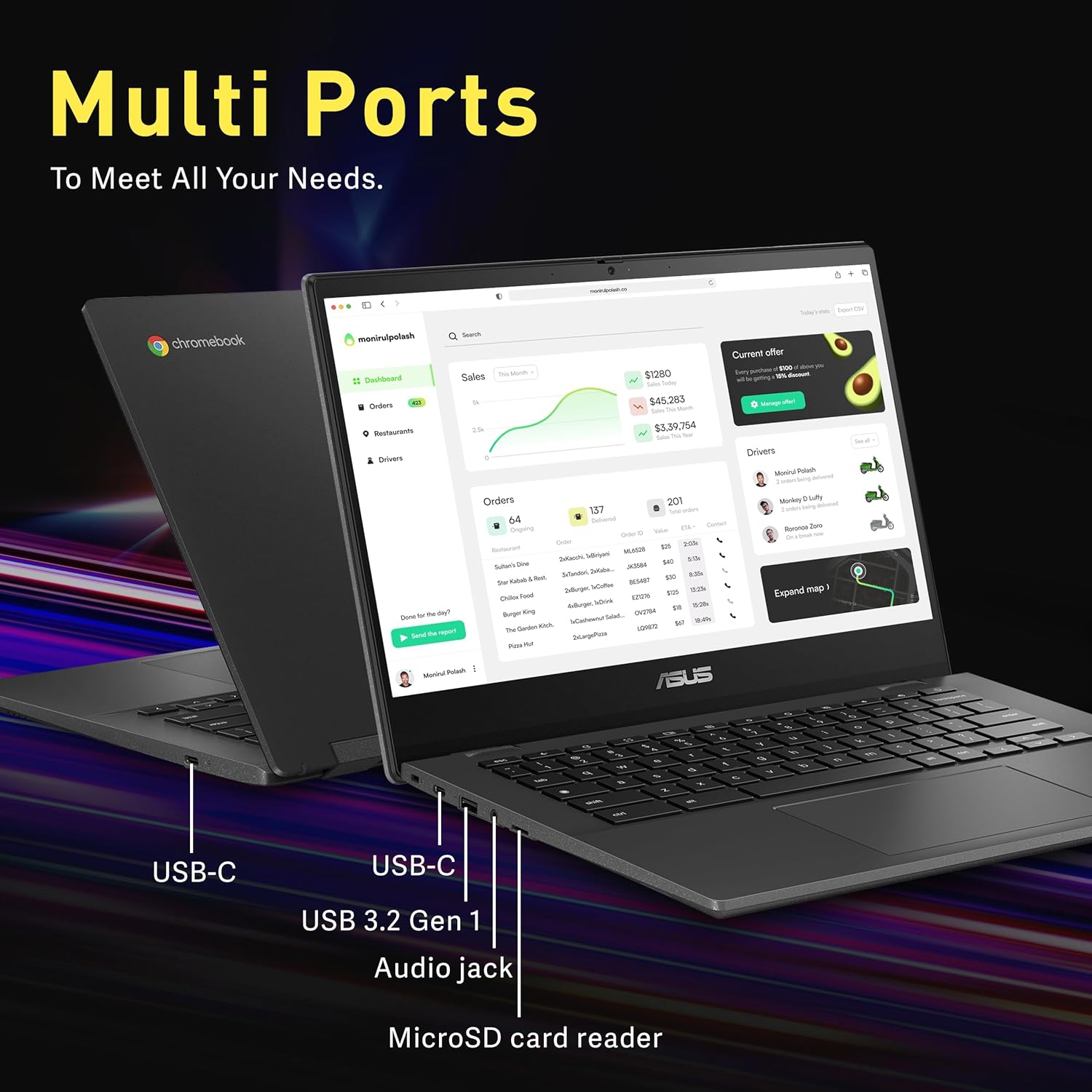 Open Box - ASUS Chromebook CM1402 14" FHD Anti-Glare Laptop, MediaTek Kompanio 520, 64GB eMMC, 4GB RAM, 720p Camera, Wi-Fi 6, Bluetooth, Chrome OS,