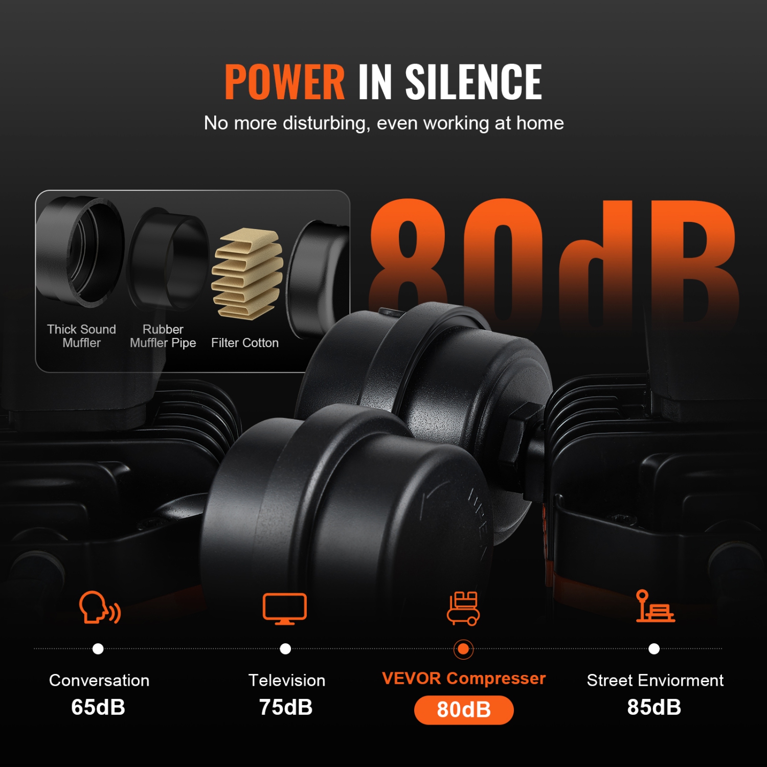 VEVOR 4.6 Gallon Air Compressor, Steel Tank, 1HP 2.2 CFM@90 PSI Oil Free Air Compressor & Max. 120PSI Pressure, 80dB Ultra Quiet Portable Compressor,