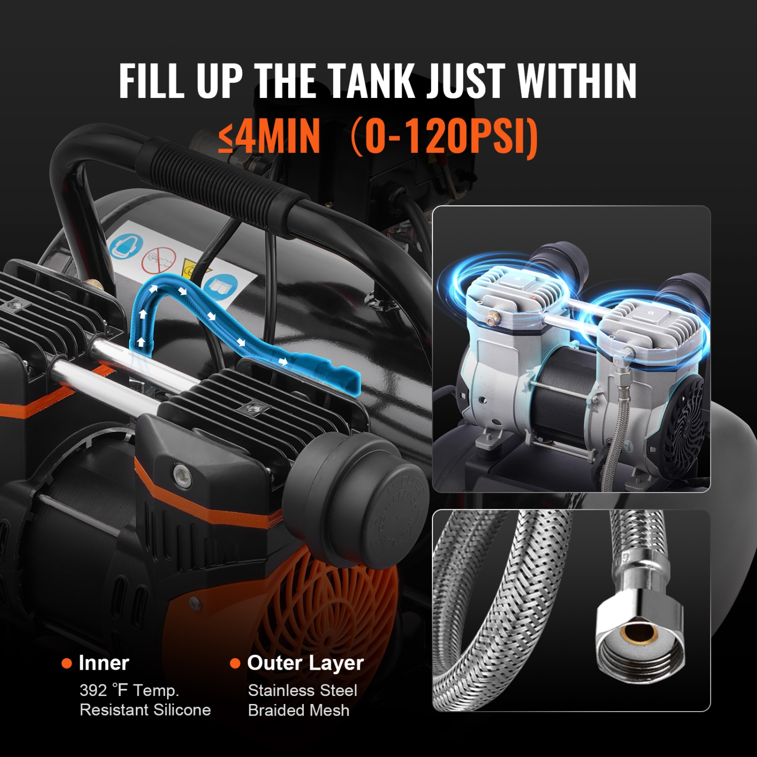 VEVOR 2 Gallon Air Compressor, Steel Tank, 1HP 2.1 CFM 8bar Oil Free Air Compressor & Max. 120PSI Pressure, 81dB Ultra Quiet Portable Compressor, for