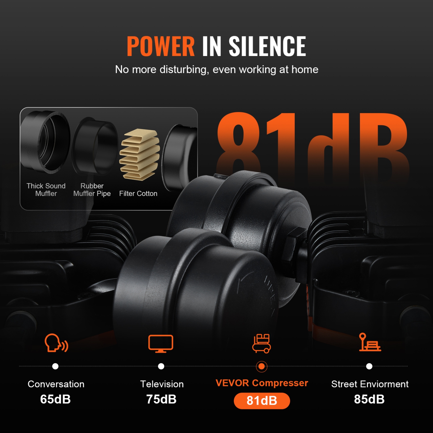 VEVOR 2 Gallon Air Compressor, Steel Tank, 1HP 2.1 CFM 8bar Oil Free Air Compressor & Max. 120PSI Pressure, 81dB Ultra Quiet Portable Compressor, for