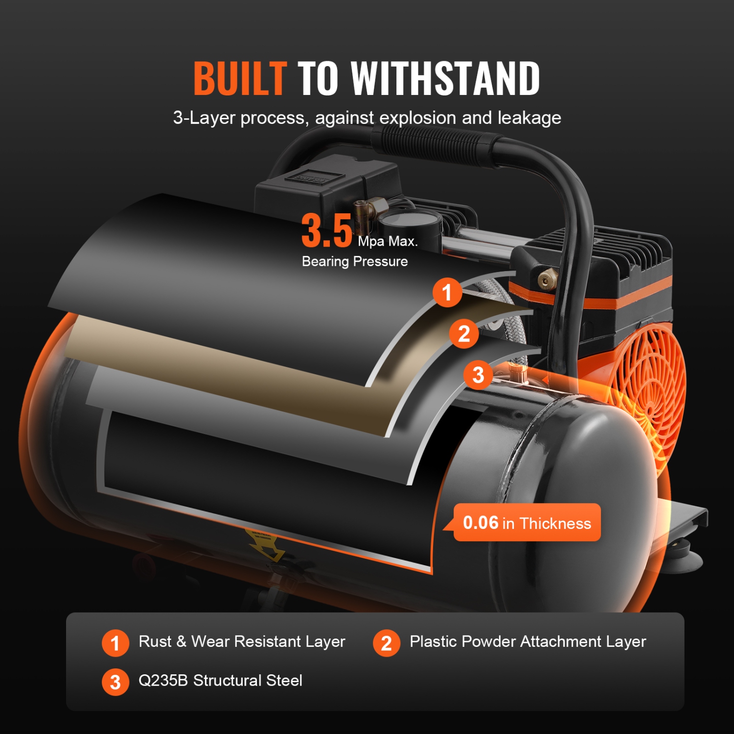 VEVOR 2 Gallon Air Compressor, Steel Tank, 1HP 2.1 CFM 8bar Oil Free Air Compressor & Max. 120PSI Pressure, 81dB Ultra Quiet Portable Compressor, for